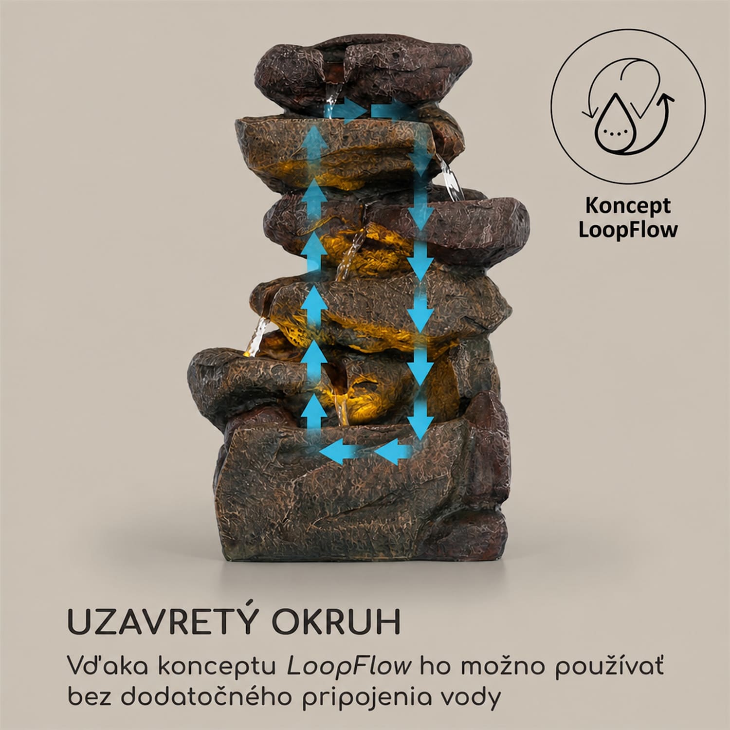 Savona, solárna fontána, 2,8 W, polyresin, 5 hod., akumulátor, LED osvetlenie, vzhľad kameňa 