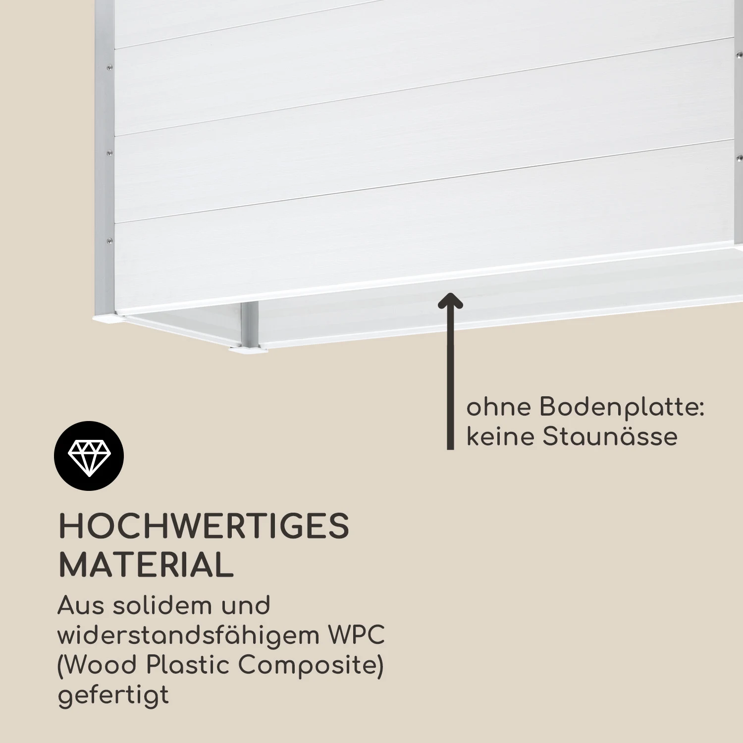 Rubal blumfeldt        Nova Grow Hochbeet KunststoffQA 5555