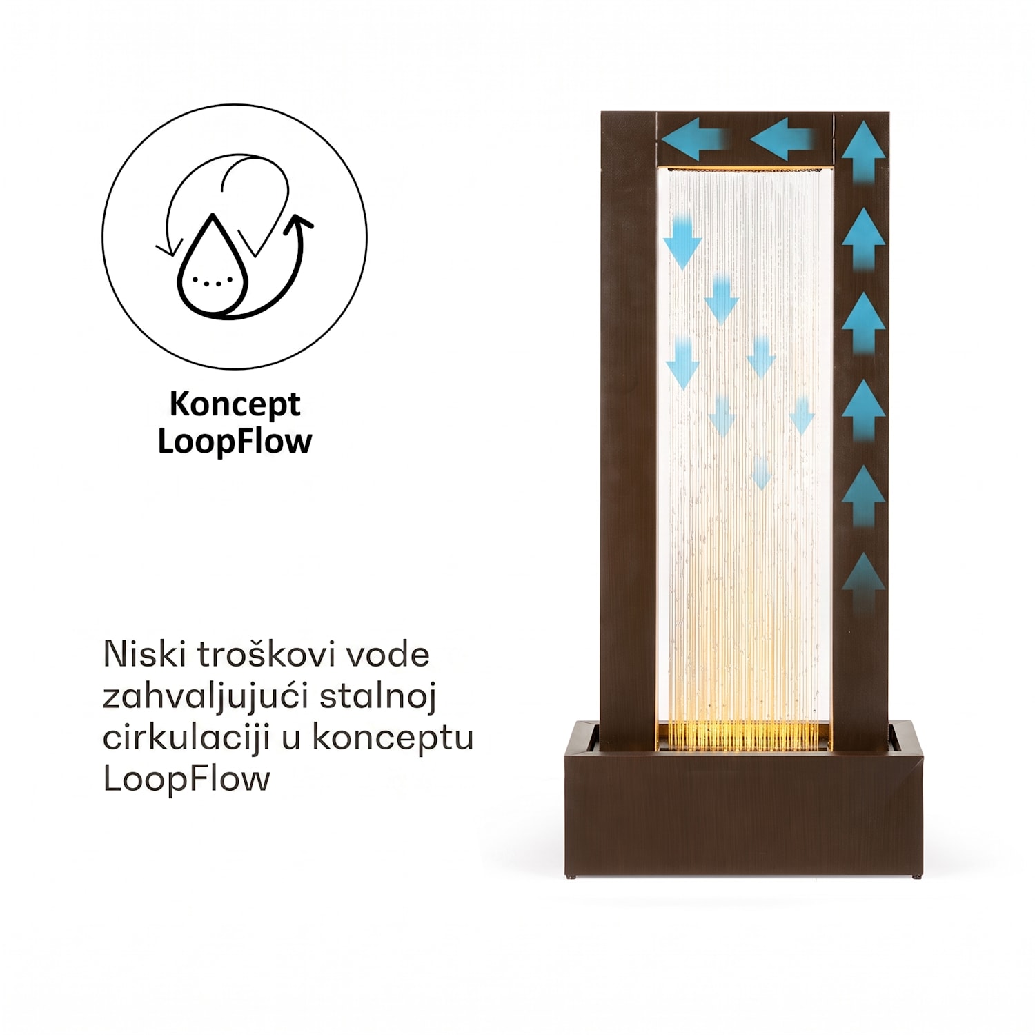 Skyriver, vrtna fontana, sobna fontana, unutarnje i vanjsko okruženje, LED, kabel 10 m 