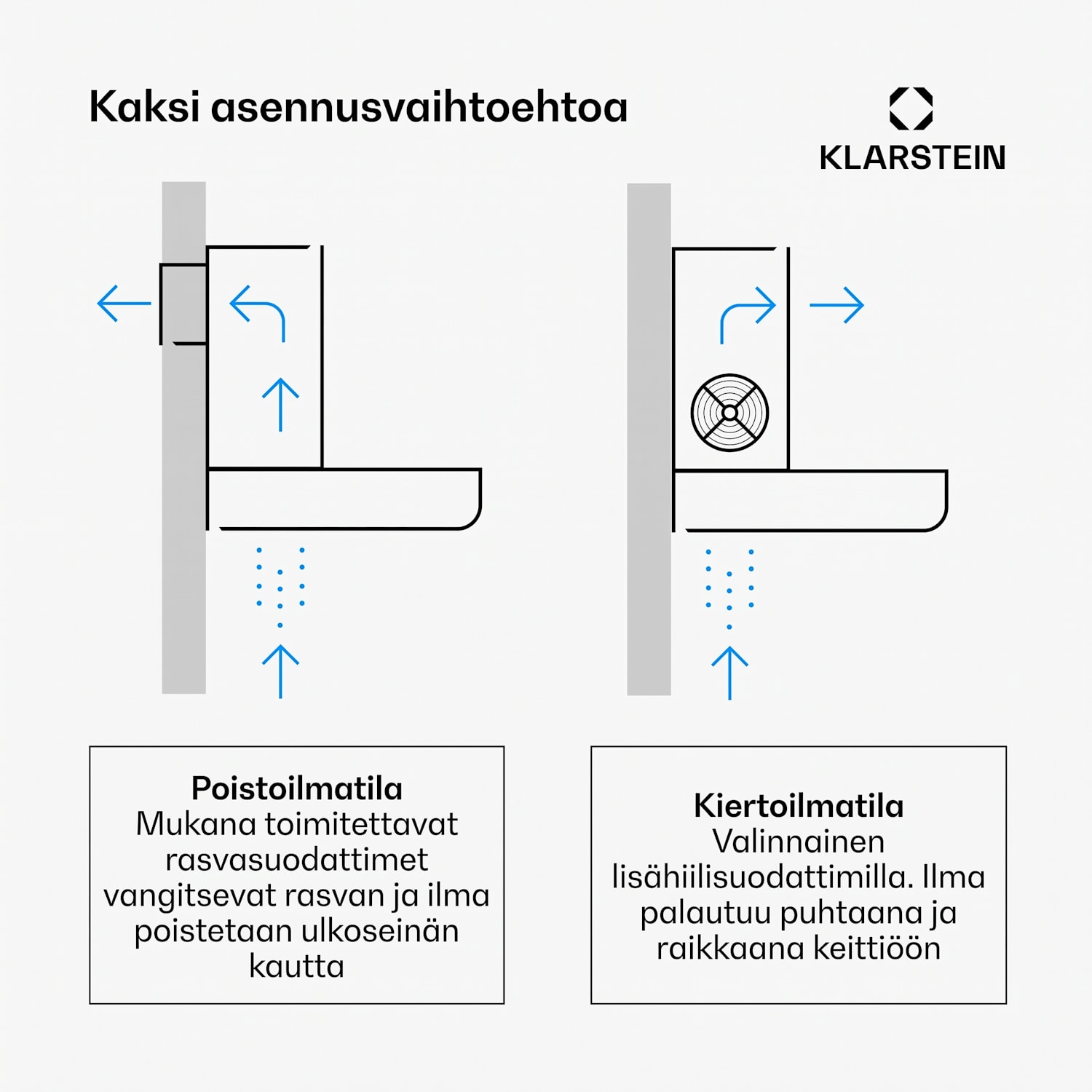 Limelight liesituuletin 90 cm seinälle kiinnitettävä 640m³/h ruostumatonta terästä 90 cm | Ruostumaton Teräs