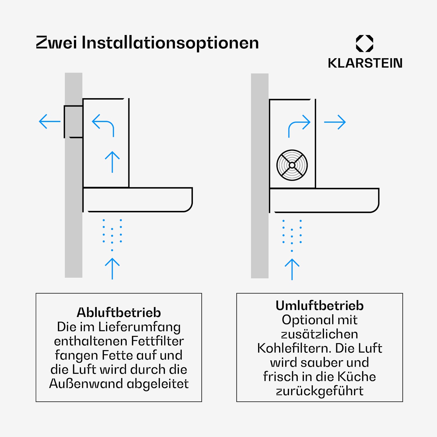Limelight Dunstabzugshaube 60cm Wandhaube 600m³/h Edelstahl 