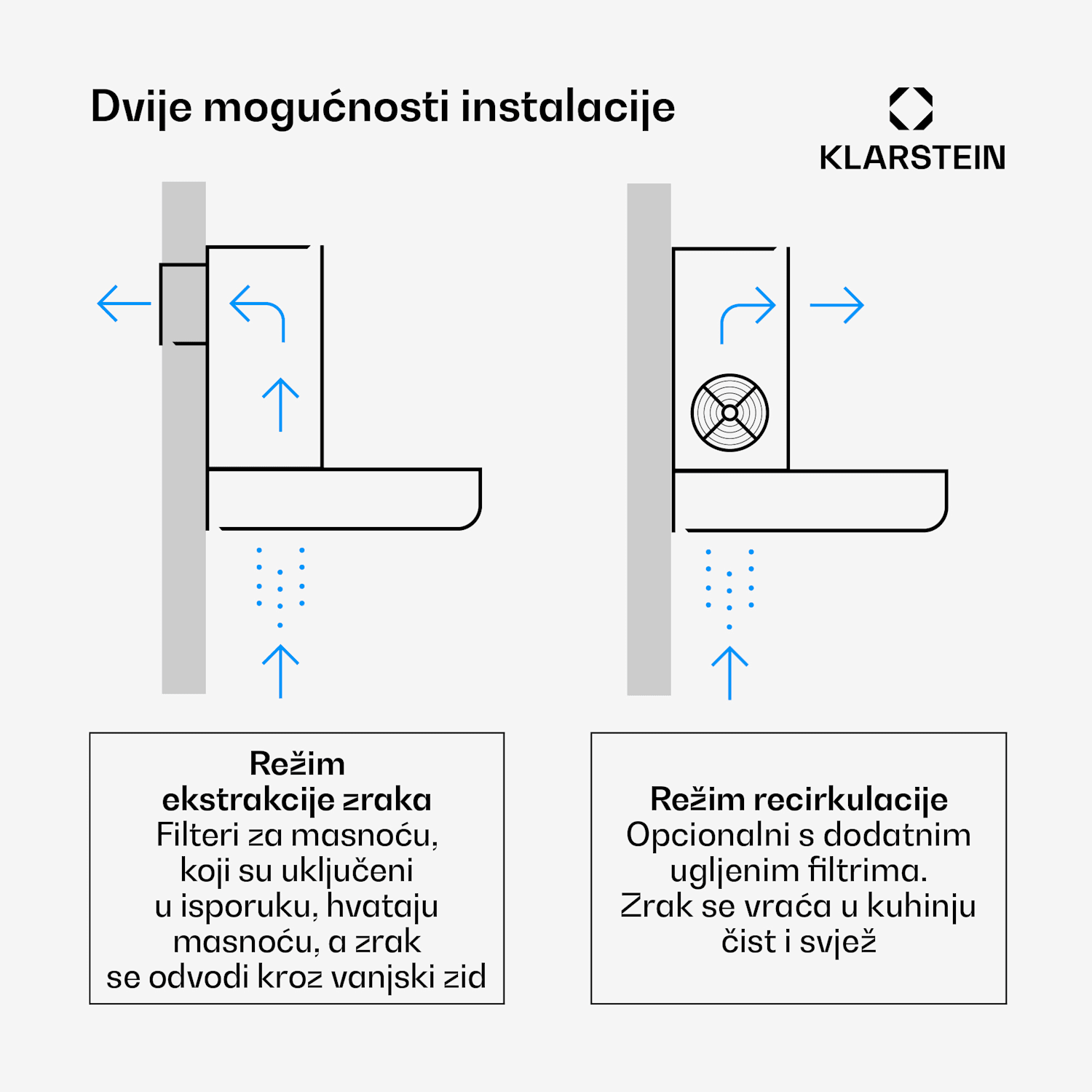 Limelight, napa, 60 cm, zidna napa, 600 m³ / h, nehrđajući čelik 