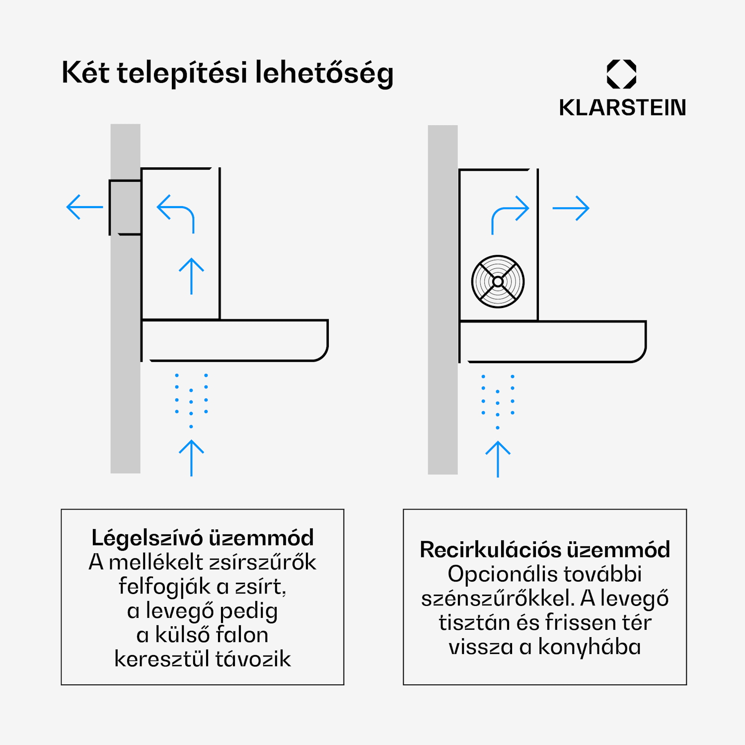 Limelight 60, páraelszívó, 60 cm, fali páraelszívó, 600 m³/ó 60 cm | Fekete