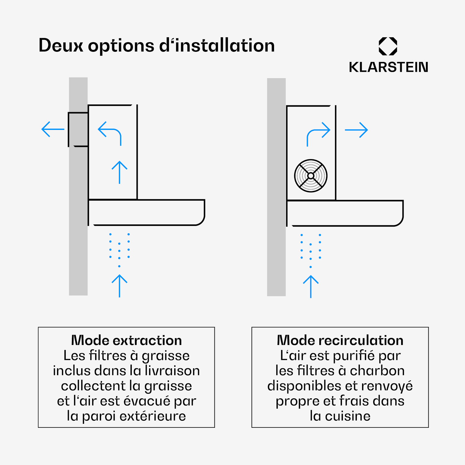 Limelight afzuigkap 90cm wandkap 600m³/h rvs zwart 