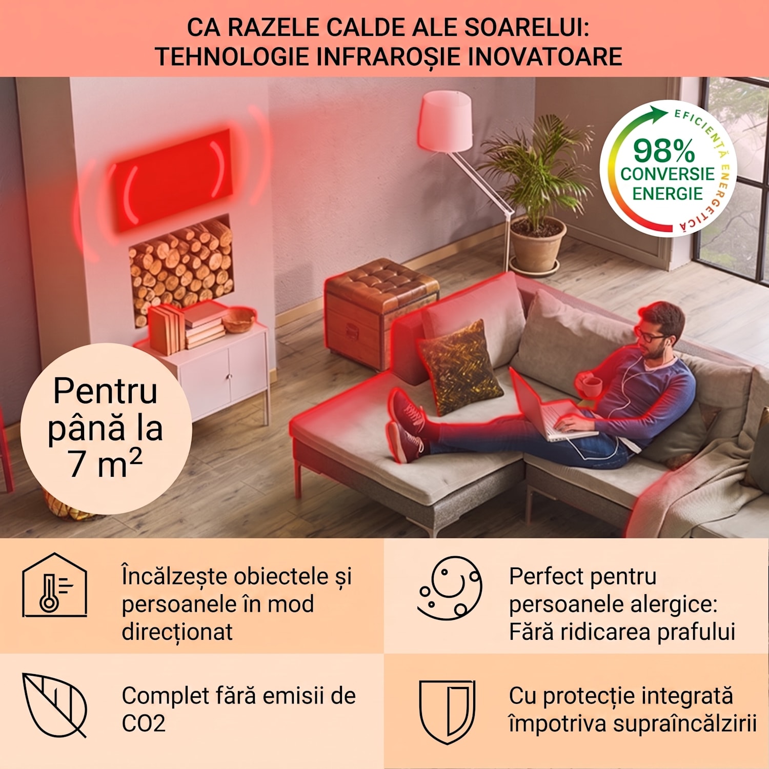 Wonderwall Air Art Smart, încălzitor cu infraroșu, 60 x 60 cm, 350 W, aplicație, valuri 60 x 60 cm | 350 W | Val