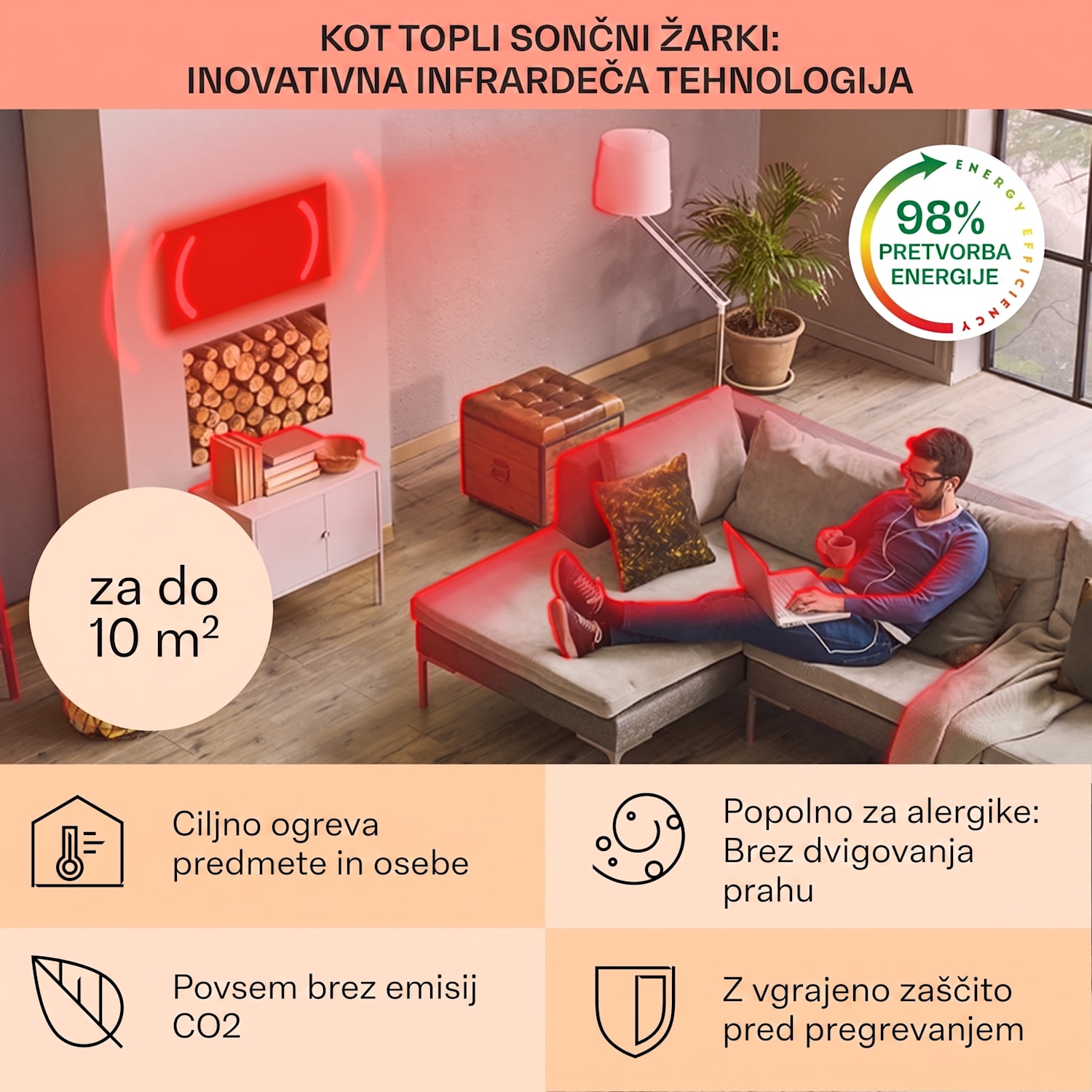 Wonderwall Air Art Smart, infrardeči grelec, 80 x 60 cm, 500 W, vrtna pot 80 x 60 cm | 500 W | Vrt