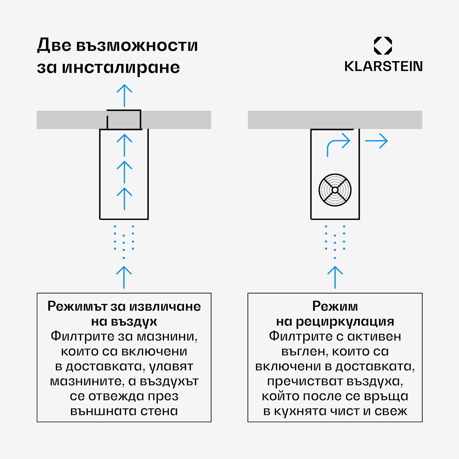 Beretta, островен абсорбатор, Ø 35 cm, изcmукване / рециркулация на въздуха 650 m³ / h, LED, меден Меден металик