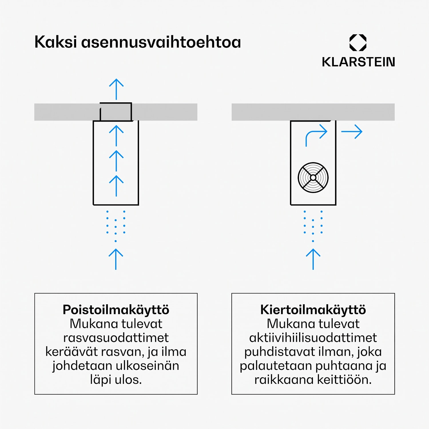 Beretta, saarekeliesituuletin, Ø 35 cm, poisto-/kiertoilma, 519 m³/h, LED, kupari 35 cm | Kupari Metallinen