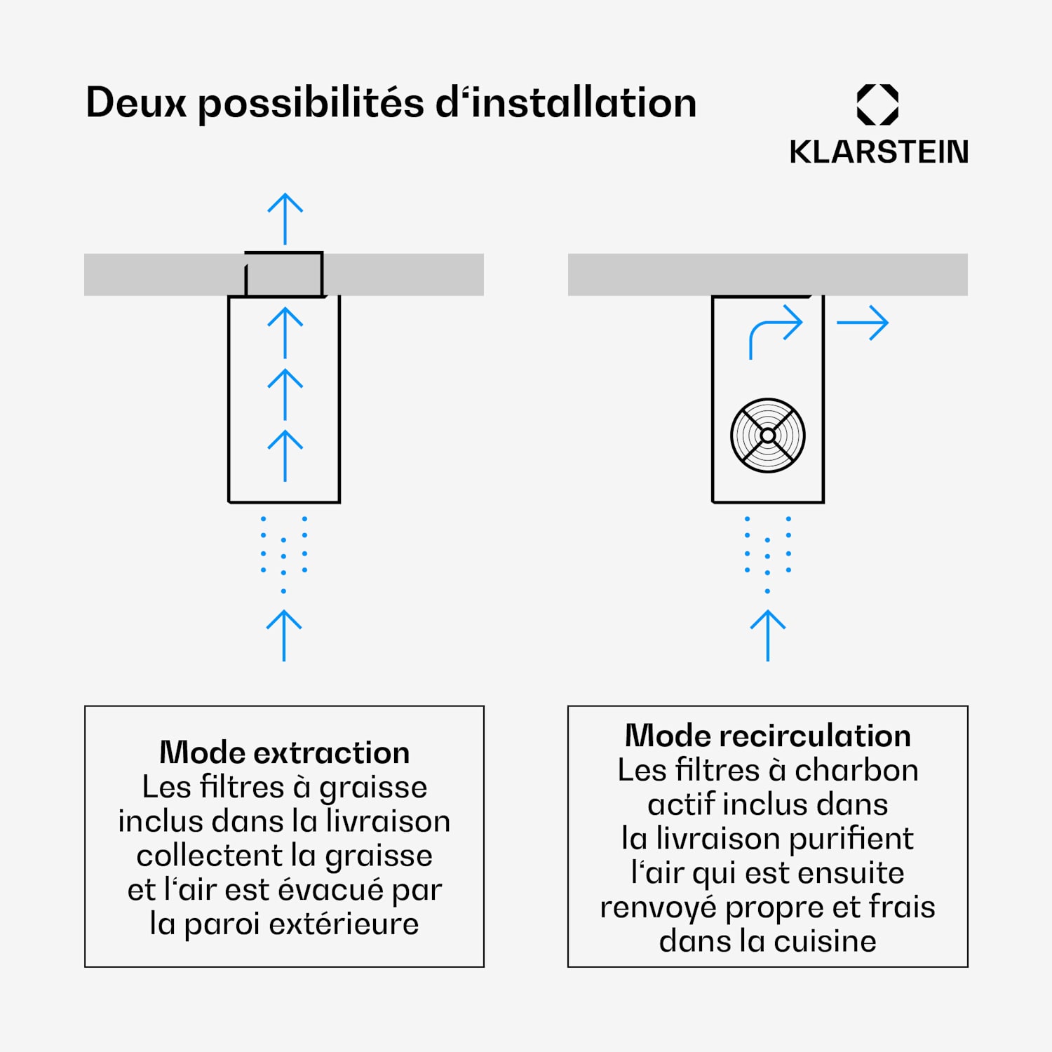 Beretta Hotte îlot Ø 35 cm extraction / recyclage d'air 650 m³ / h LED cuivre Cuivre Métallisé