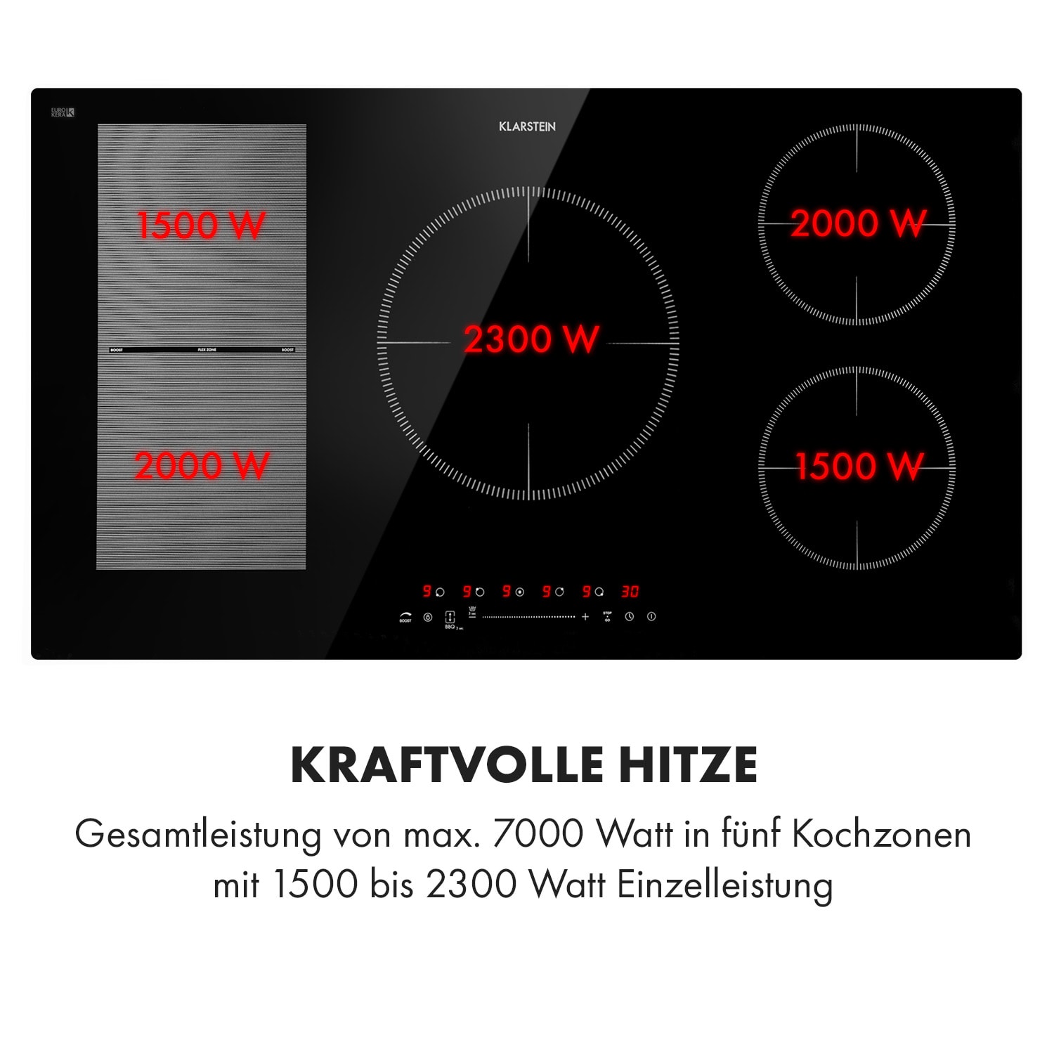 Delicatessa 90 Hybrid Einbaukochfeld Induktion 5 Zonen 7400W 5 | Schwarzes Glas