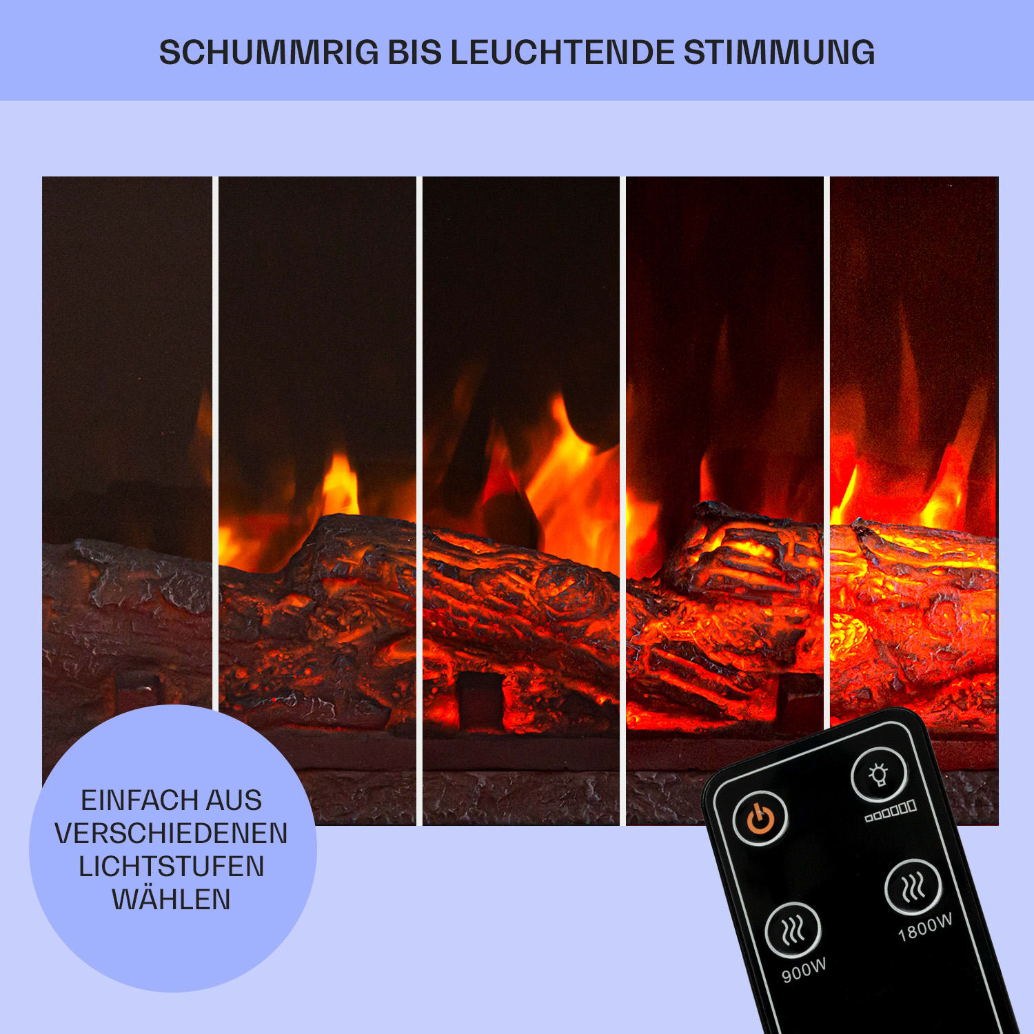 Zermatt Elektrischer Kamin 900/1800W Thermostat Flammenillusion 