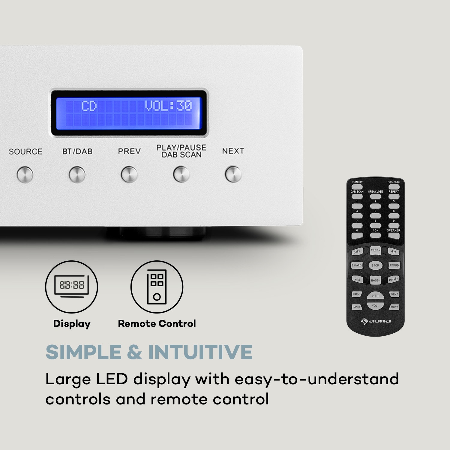AMP-CD608 DAB, HIFI stereo zesilovač, 4x100W, RMS, DAB+BT, optický vstup, dálkový ovladač