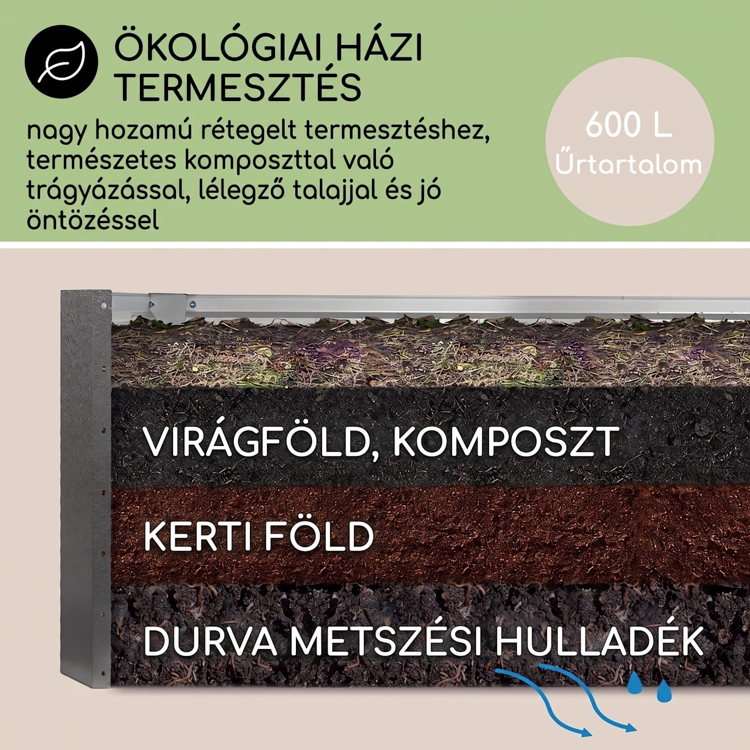 Blum High Grow Straight, magaságyás, 100 x 60 x 100 cm, 600 l, acél 100 x 100 x 60 cm | Antracit