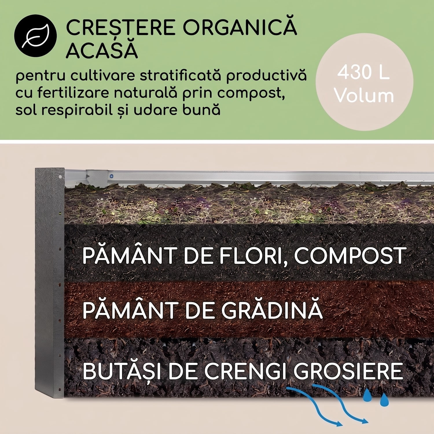Blum High Grow Straight, pat ridicat, 120 x 60 x 60 cm, 432 litri, oțel 120 x 60 x 60 cm | Argintiu