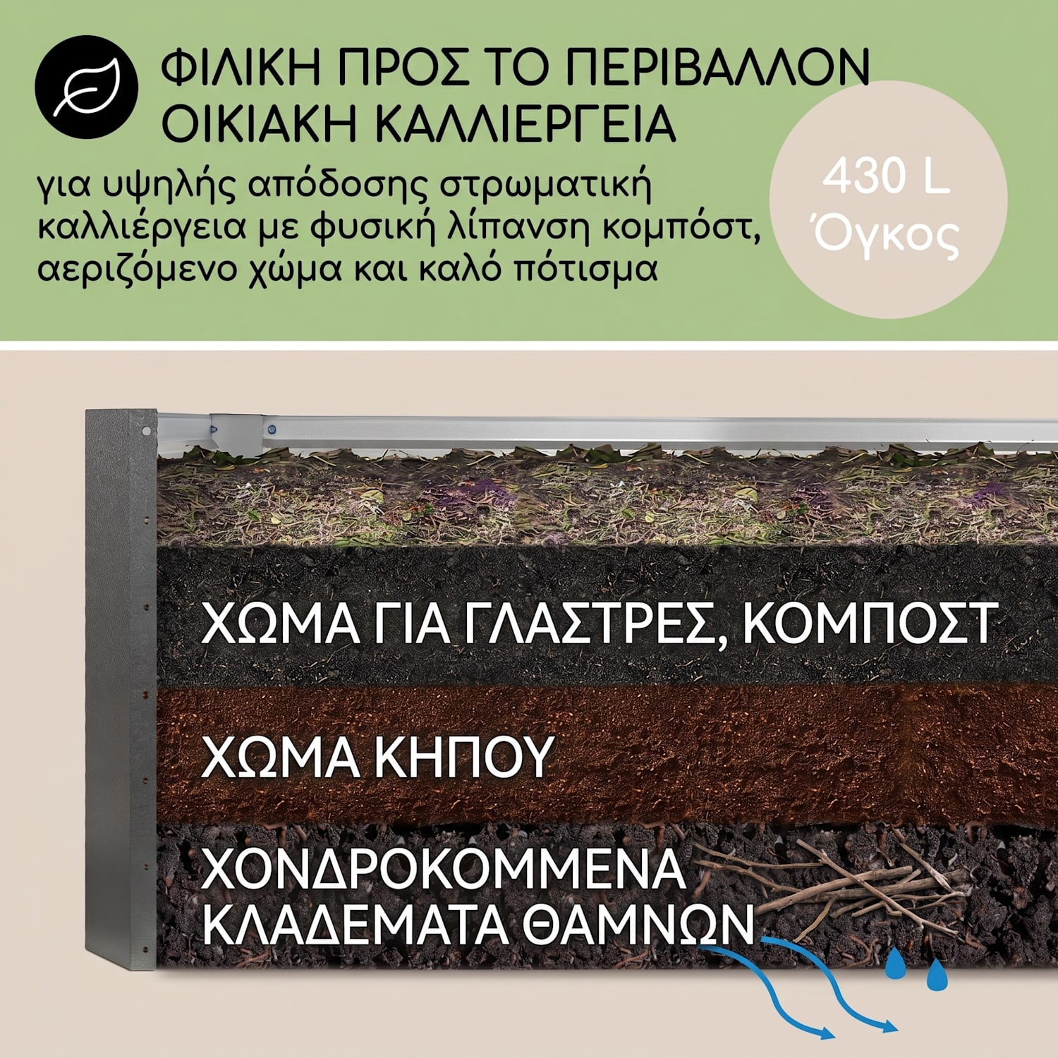Terrabox 120x60x60 cm Υπερυψωμένο Παρτέρι Ανθρακί 120 x 60 x 60 cm | Ανθρακί