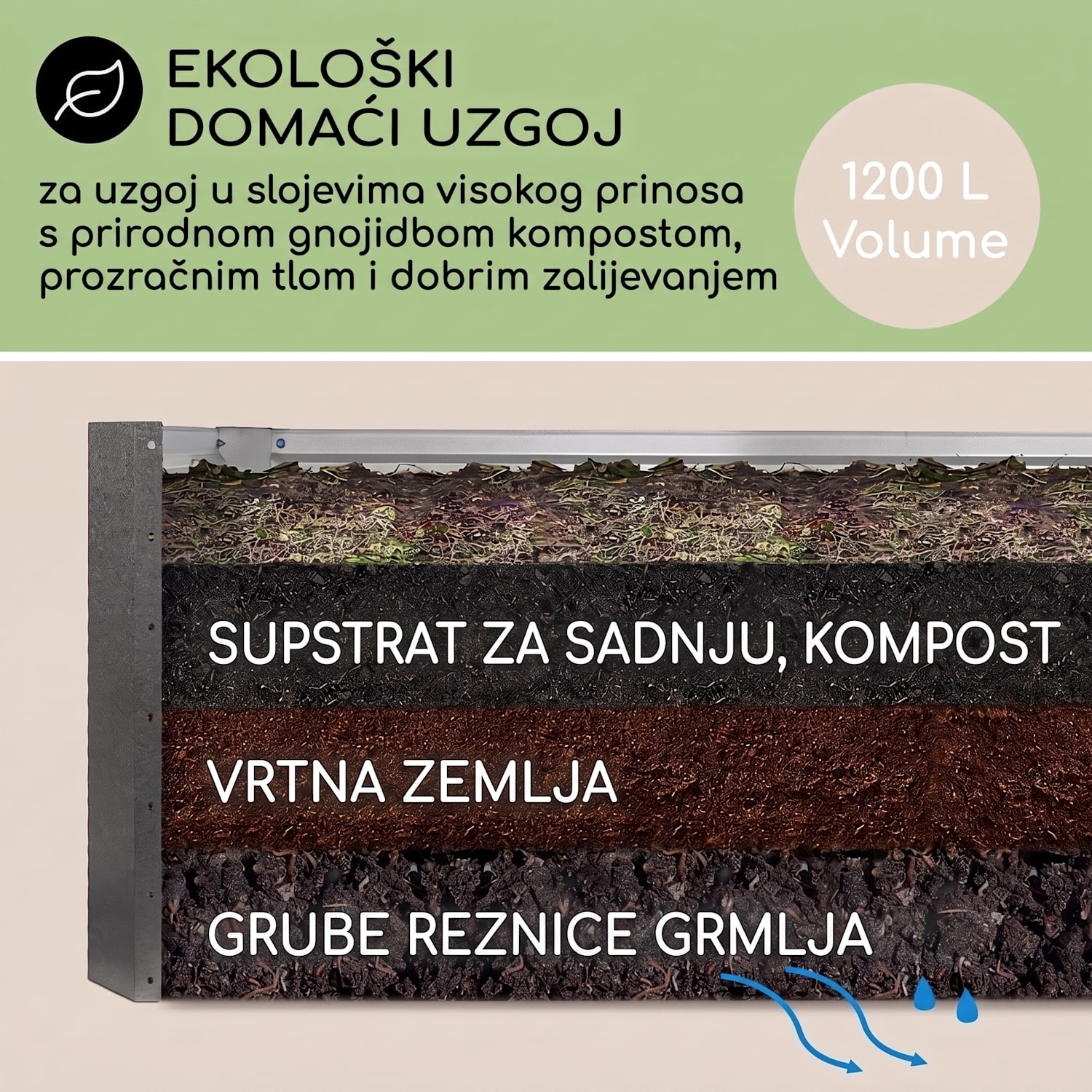 High Grow Straight, povišena žardinjera, 200 x 60 x 100 cm, 1200 l, čelik 