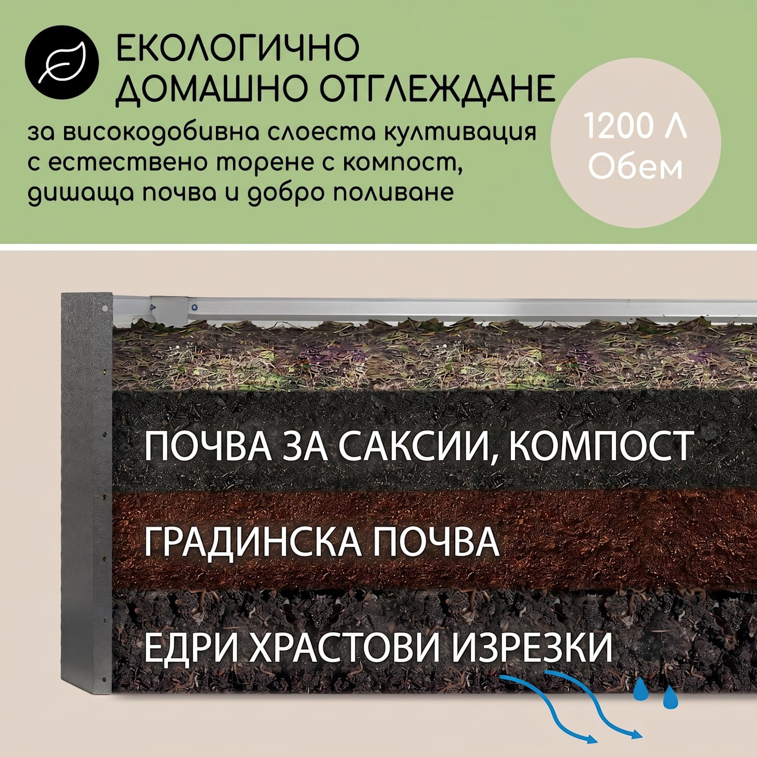 High Grow Straight, повдигната леха, 200 х 60 х 100 см, 1200 л, стомана 200 x 100 x 60 cm | Антрацит