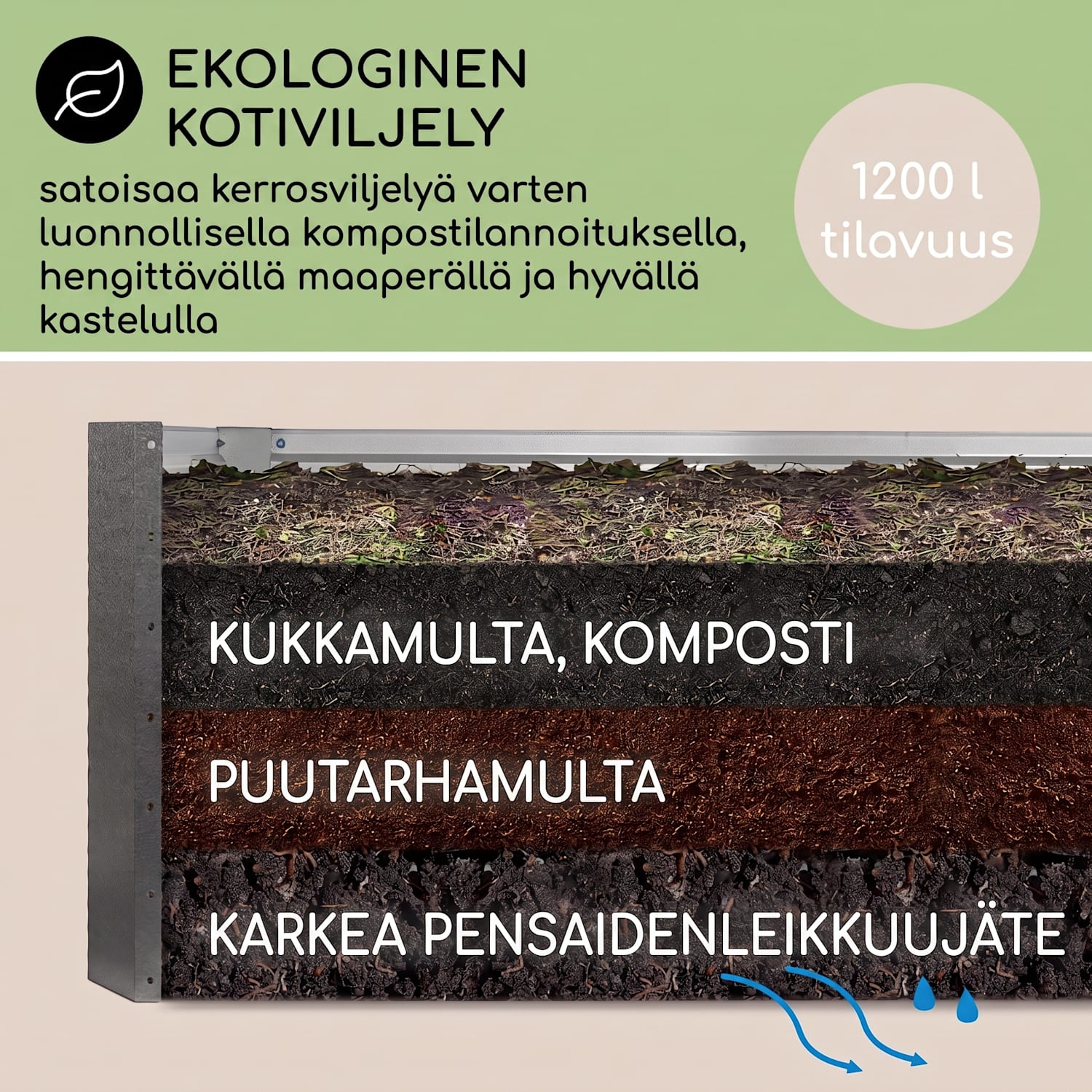 High Grow Straight korotettu kasvimaa 200x60x100 cm 1200 l teräs 200 x 100 x 60 cm | Antrasiitti