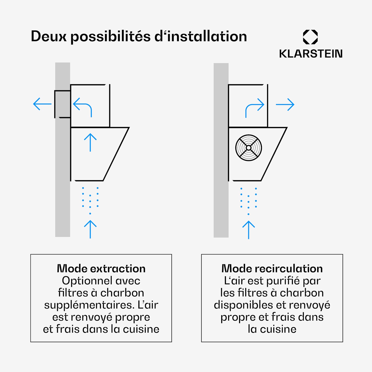 Eleonora 60 afzuigkap 426 m³/h touchscreen sfeerlicht EEK A++ 60 cm | Zwart