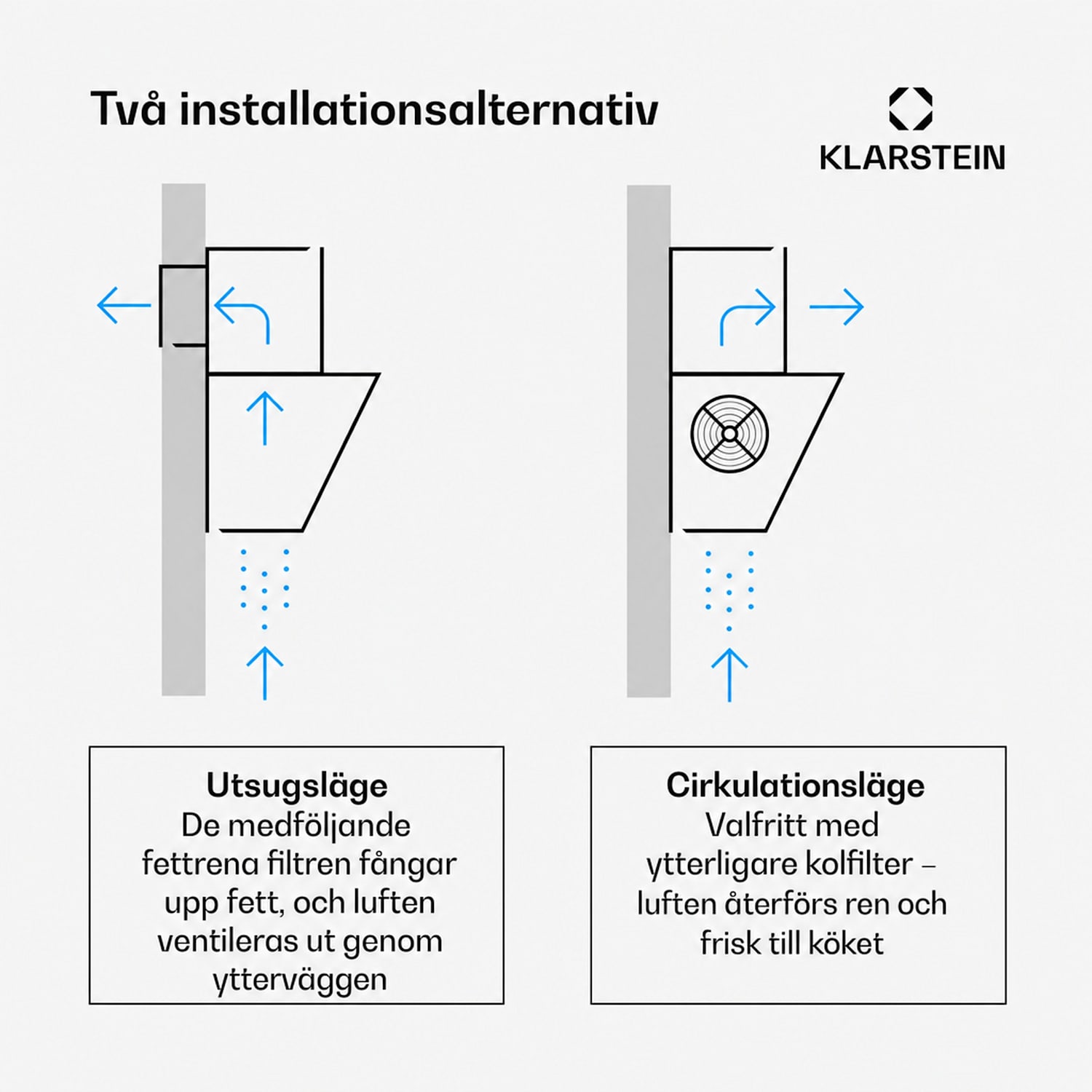 Eleonora 60 Köksfläkt 426 m³/h touch-panel bakgrundsbelysning EK A++ 