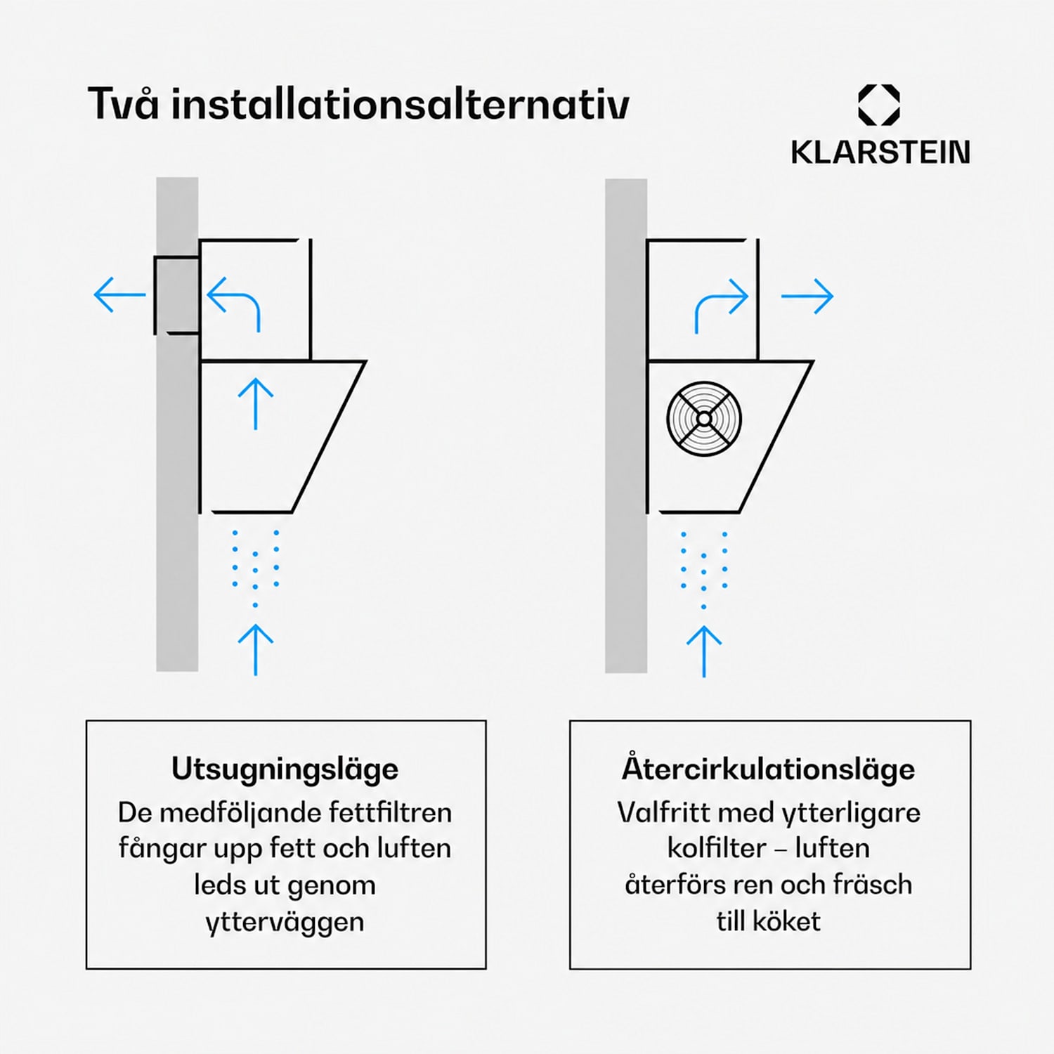 Eleonora 60 Köksfläkt 426 m³/h touch-panel bakgrundsbelysning EK A++ 