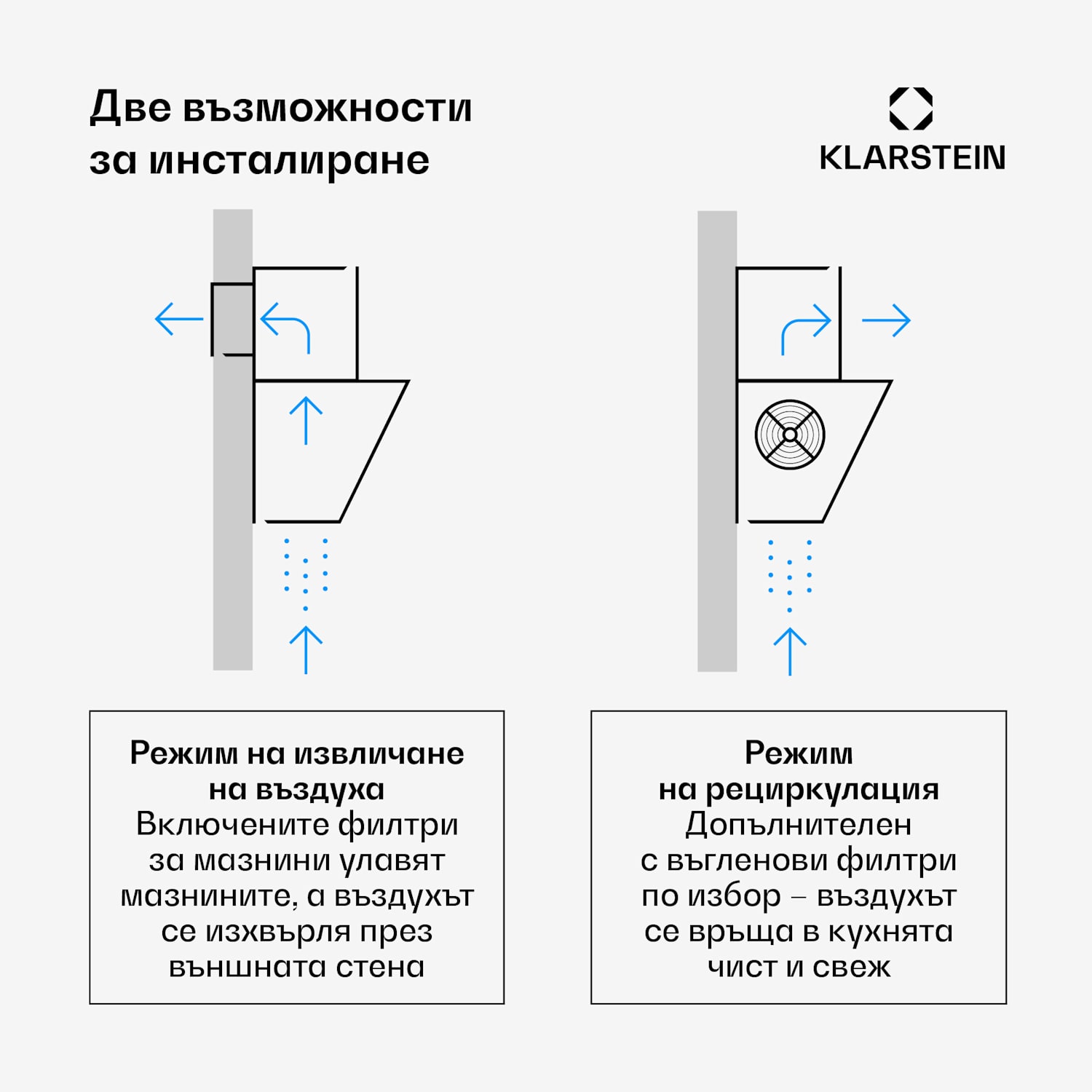 Eleonora 90, абсорбатор, 420 m³ / h, сензорен панел, осветление, EEK A ++ 90 cm | Черно