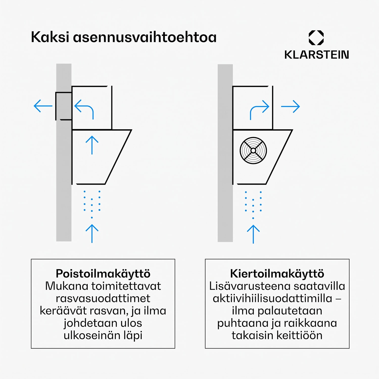 Eleonora 90, liesituuletin, 420 m³/h, kosketuspaneeli, tunnelmavalaistus, energialuokka A++ 90 cm | Musta
