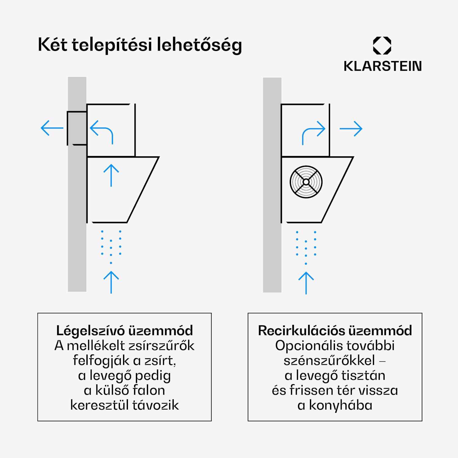 Eleonora 90, páraelszívó, 90 cm, 420 m³/ó, érintőpanel, világítás, A++ 90 cm | Fekete