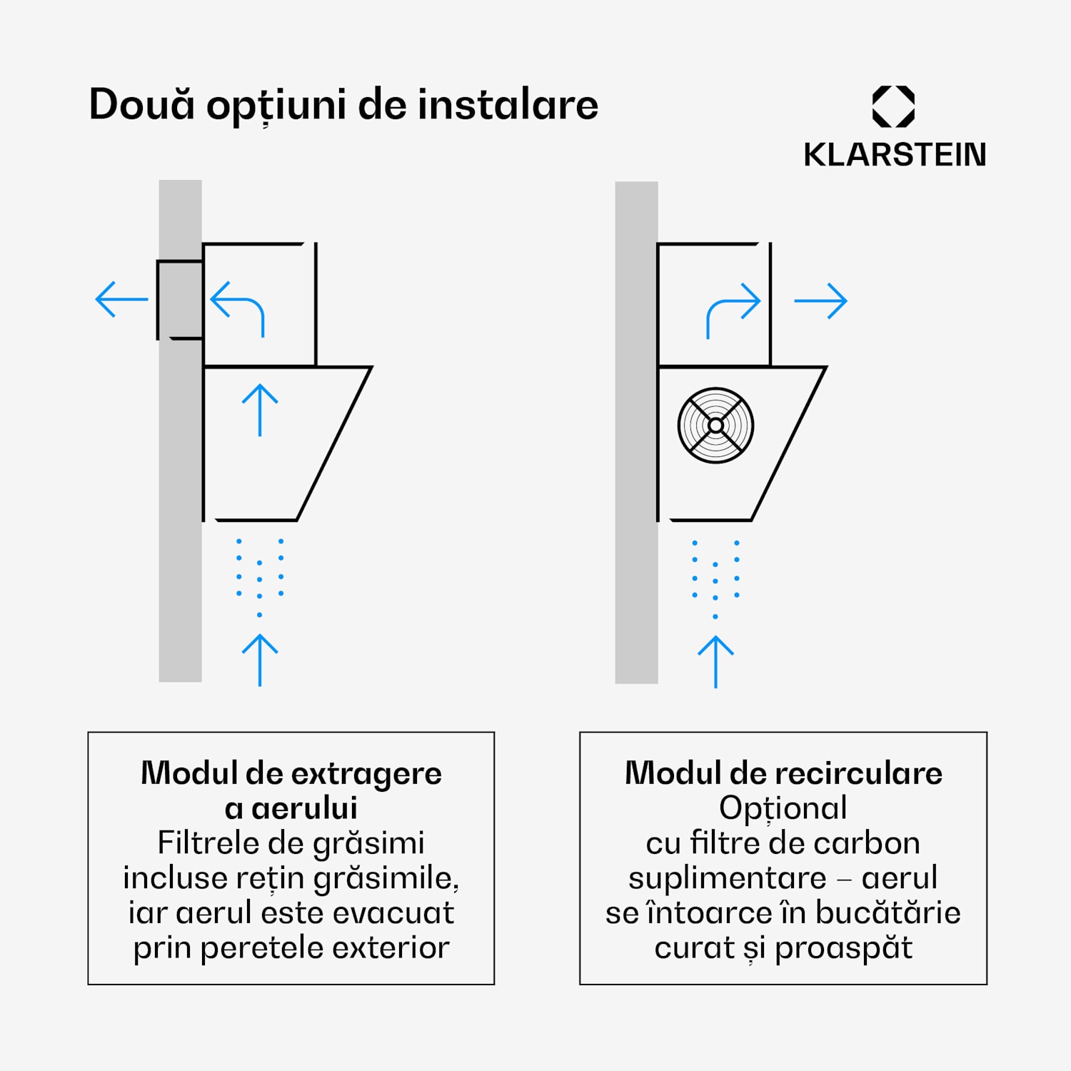 Eleonora 90, hotă, 420 m³ / h, panou tactil, iluminat, EEK A ++ 90 cm | Negru