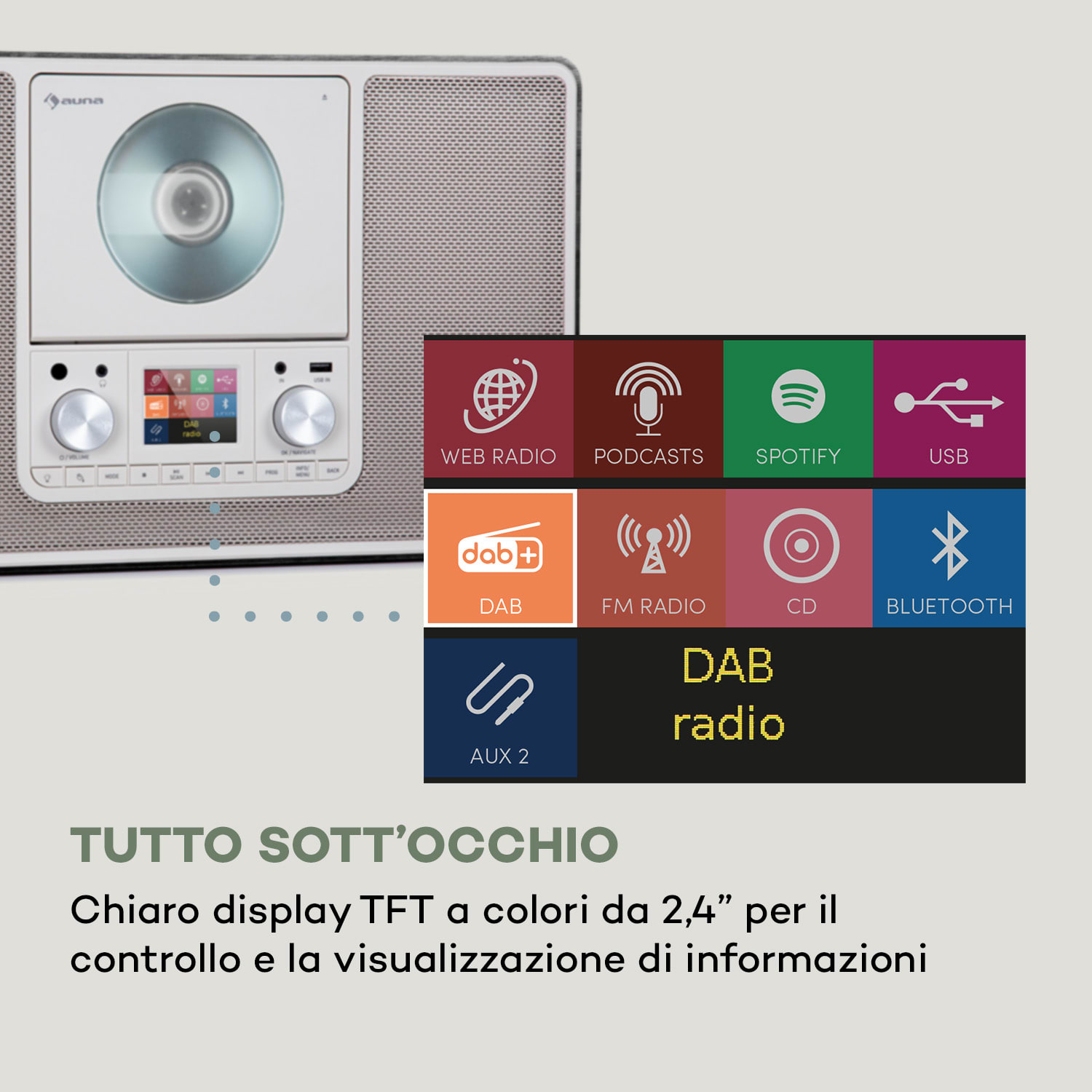 Scala VCD-IR, radio internet, WIFI, CD, BT, MP3, DAB+, FM 