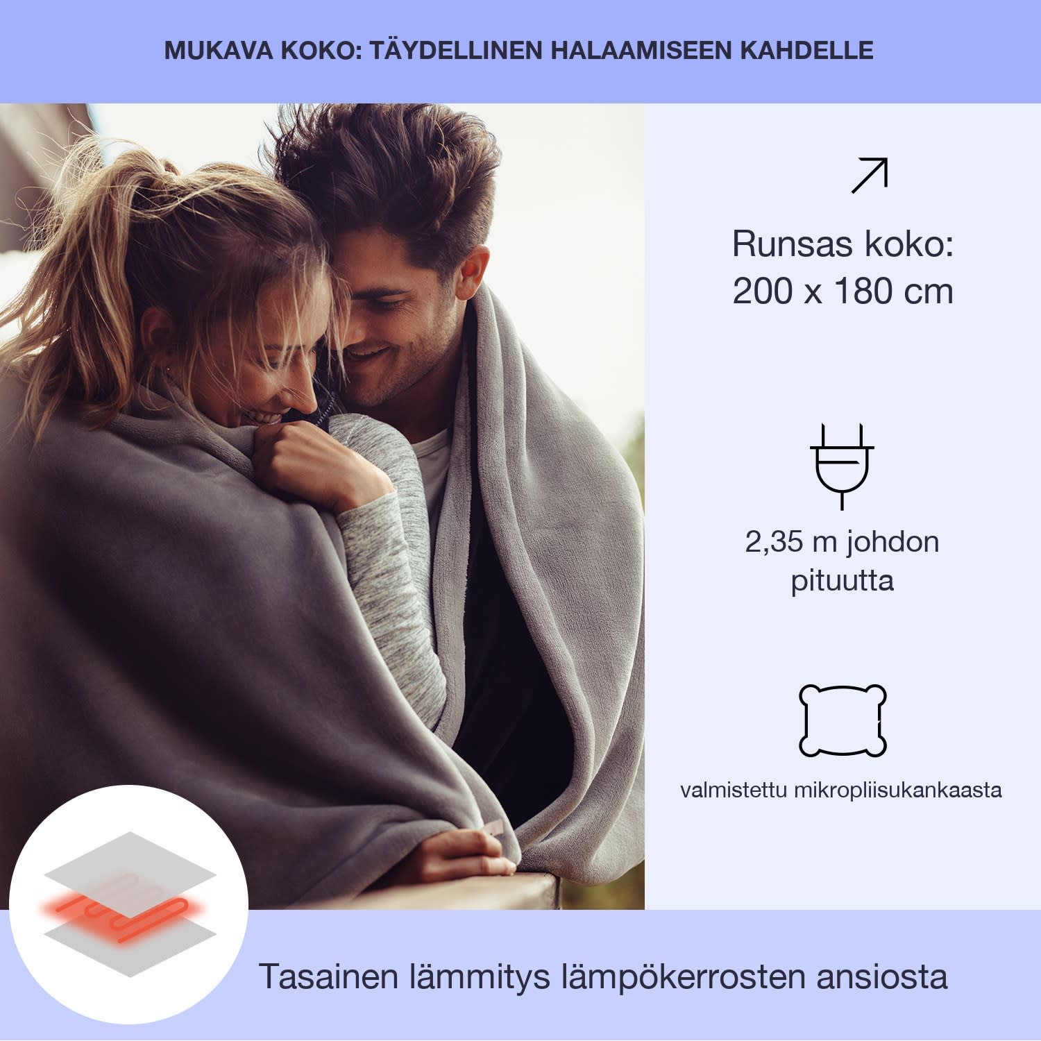 Dr. Watson XXL lämpöpeitto 3 tehotasoa pestävä 200 x 180 cm mikroplyysi Kuvioitu Vihreä | XXL