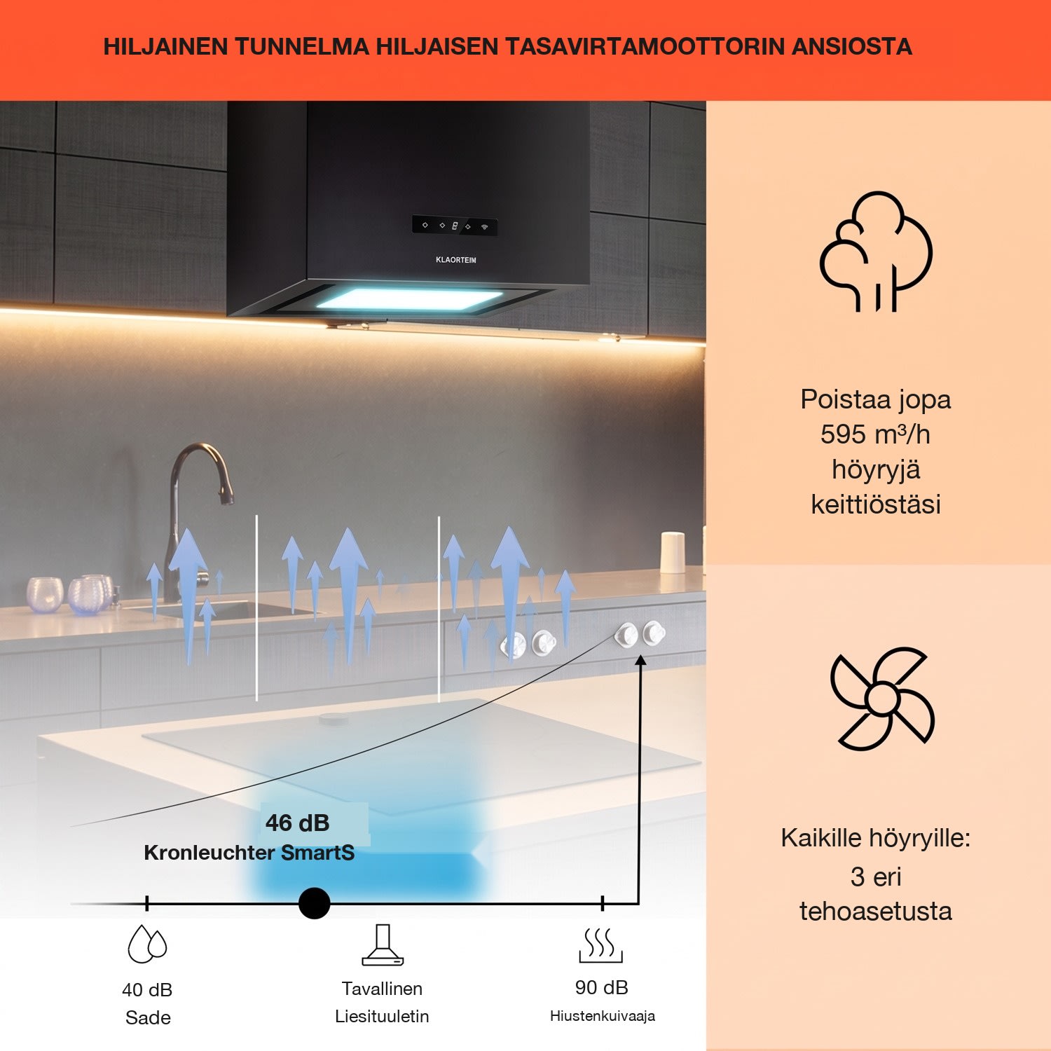 Kronleuchter Smart, saarekeliesituuletin, 595 m³/h, sovellusohjaus, LED-paneeli 40 cm | Musta