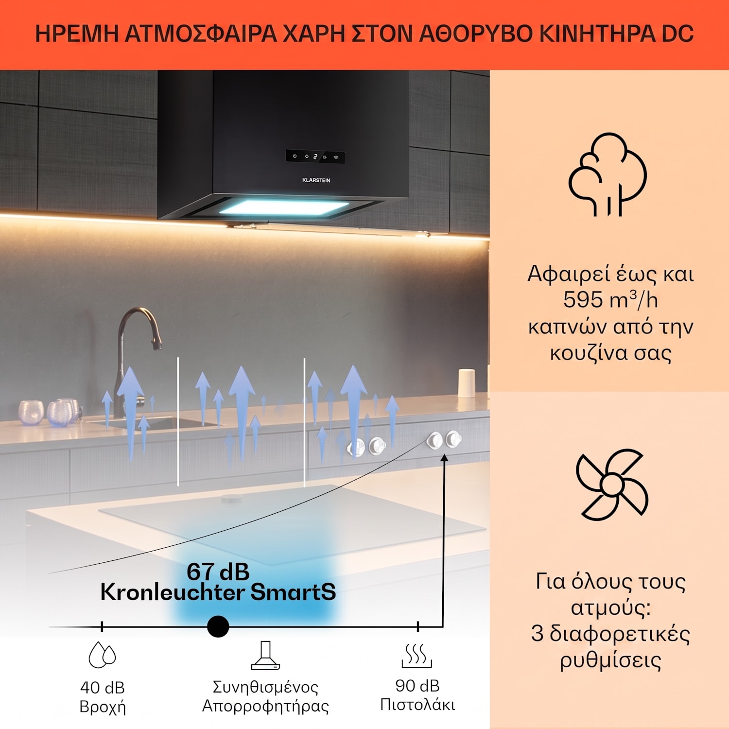 Kronleuchter Smart 40cm 596 m³/h Απορροφητήρας Νησίδα Μαύρος Μαύρο