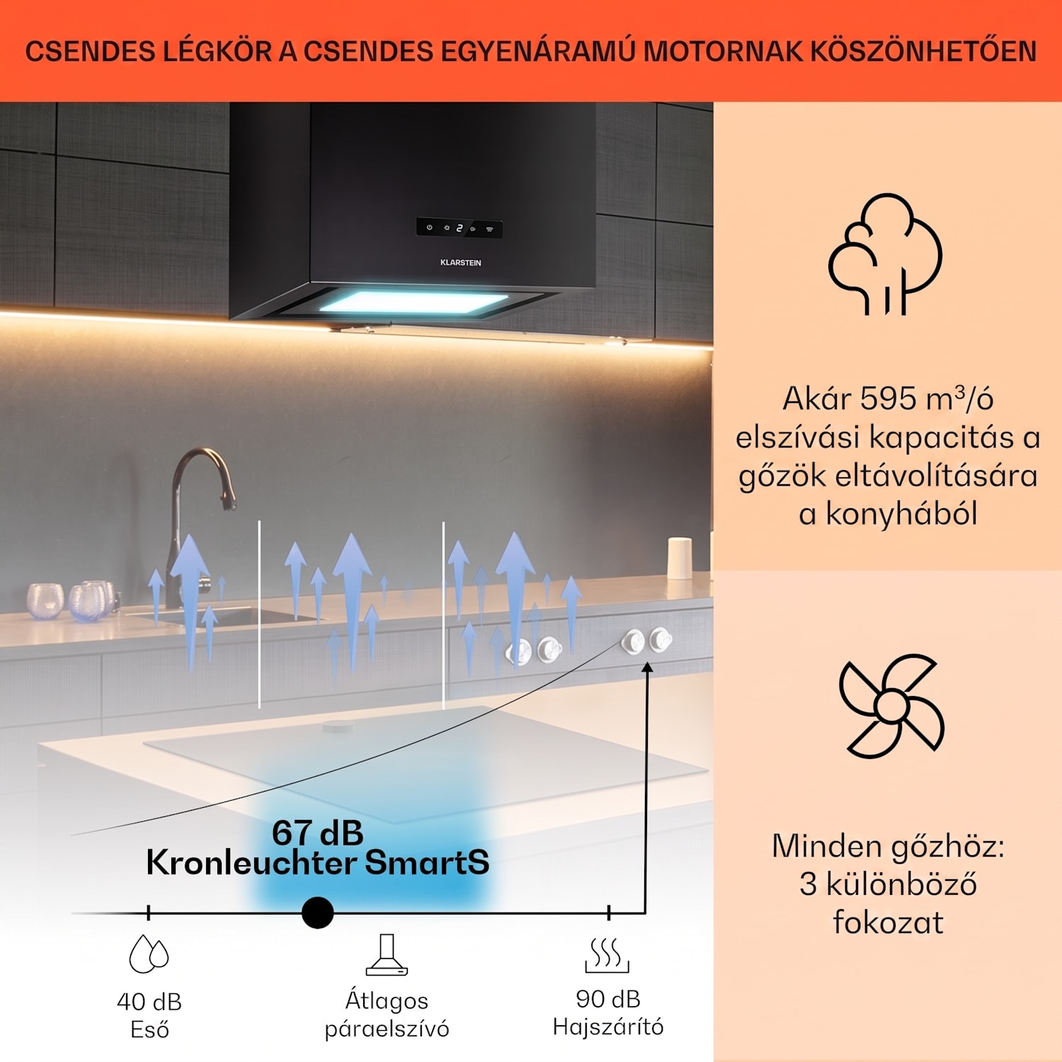 Kornleuchter Smart, sziget páraelszívó, 595 m³/ó, vezérlés alkalmazáson keresztül, LED panel Fekete