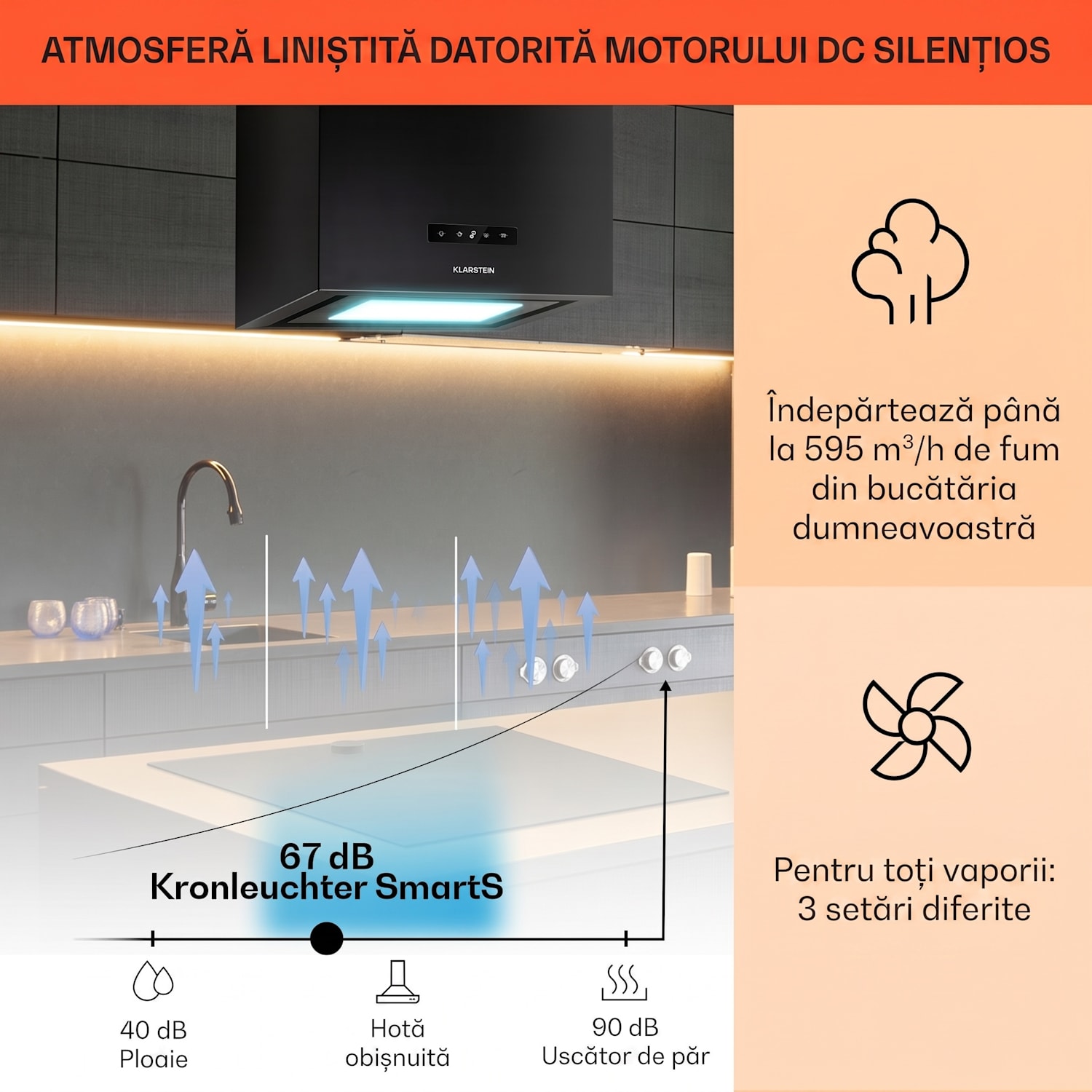 Kronleuchter Smart, hotă insulă, 595 m³ / h, control cu ajutorul aplicației, panou LED Negru