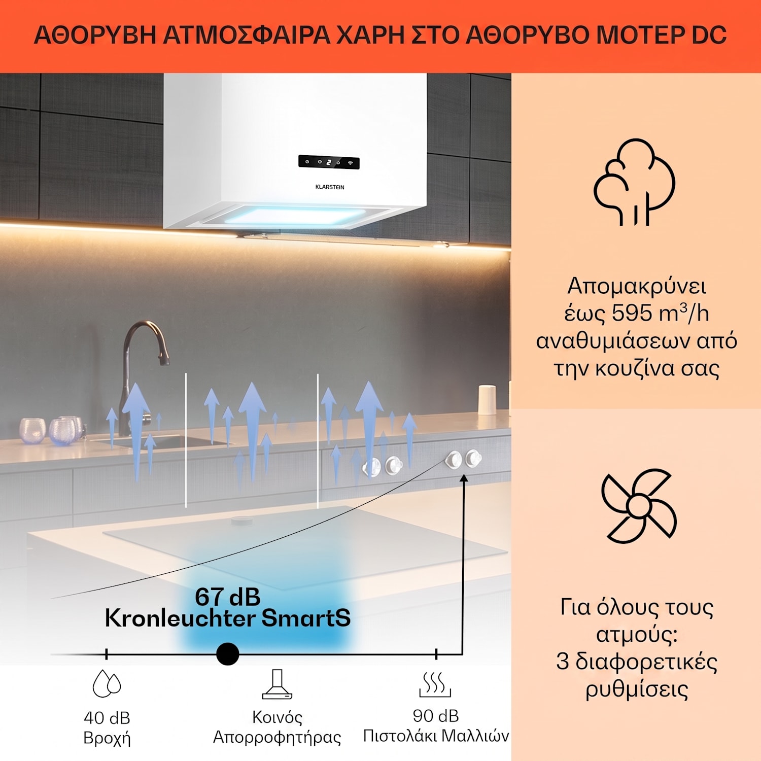 Kronleuchter Smart, απορροφητήρας, 40 cm, νησιωτός, 595 m³/h, έλεγχος μέσω εφαρμογής, πάνελ LED, λευκός Λευκό
