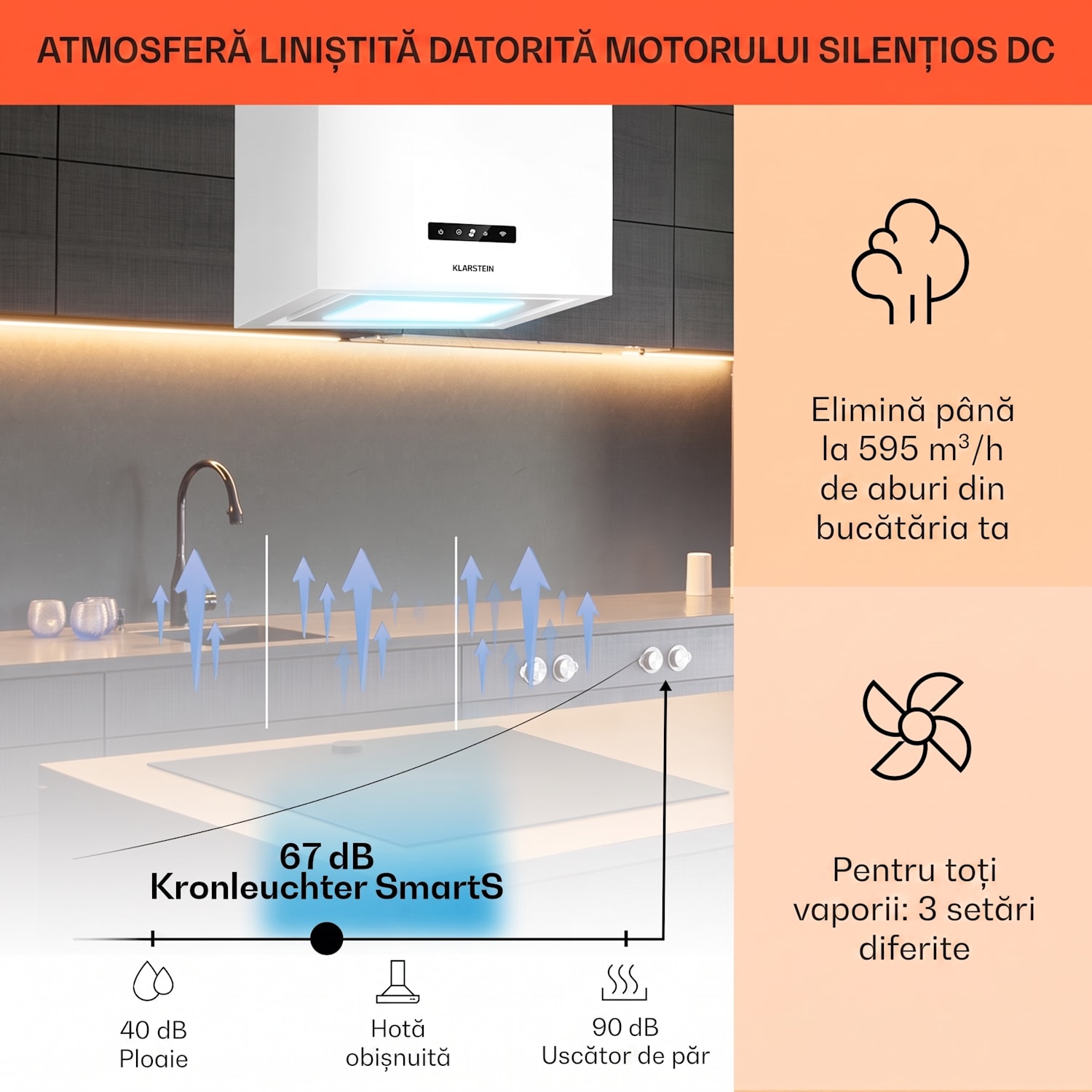 Kronleuchter Smart, hotă insulă, 595 m³ / h, control cu ajutorul aplicației, panou LED Alb