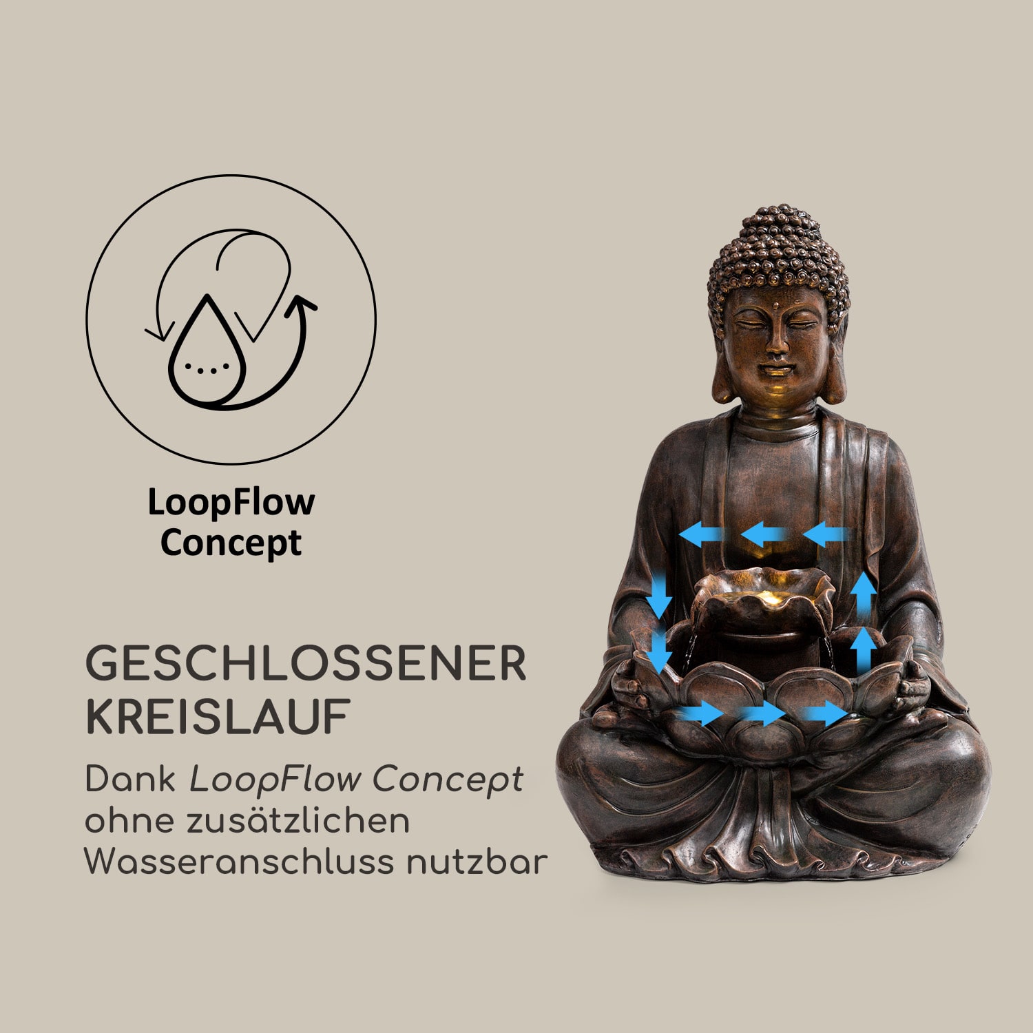 Dharma Solarbrunnen LED 48 x 72 x 41 cm (BxHxT) Polyresin 