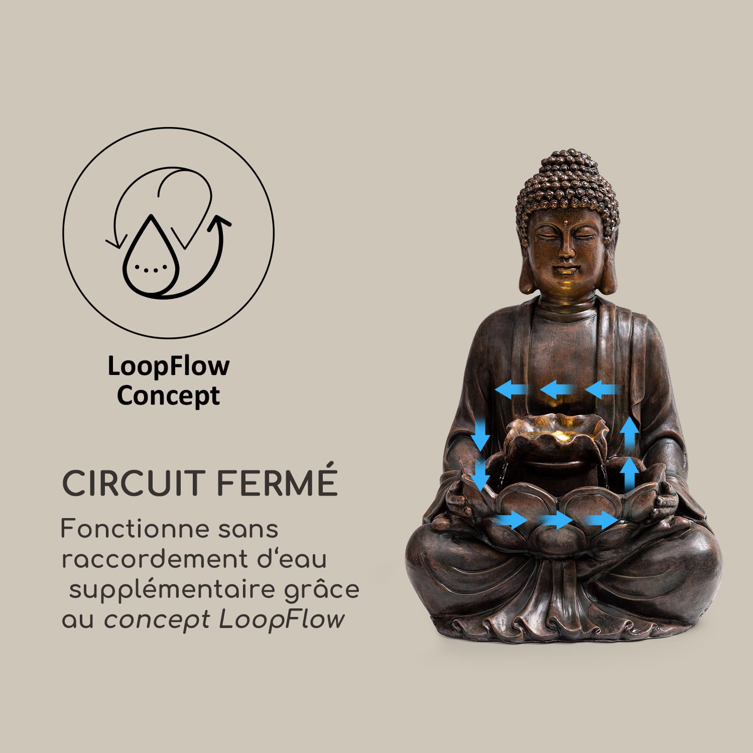 Dharma Fontaine solaire LED 48 x 72 x 41 cm (WxHxD) Polyresin 