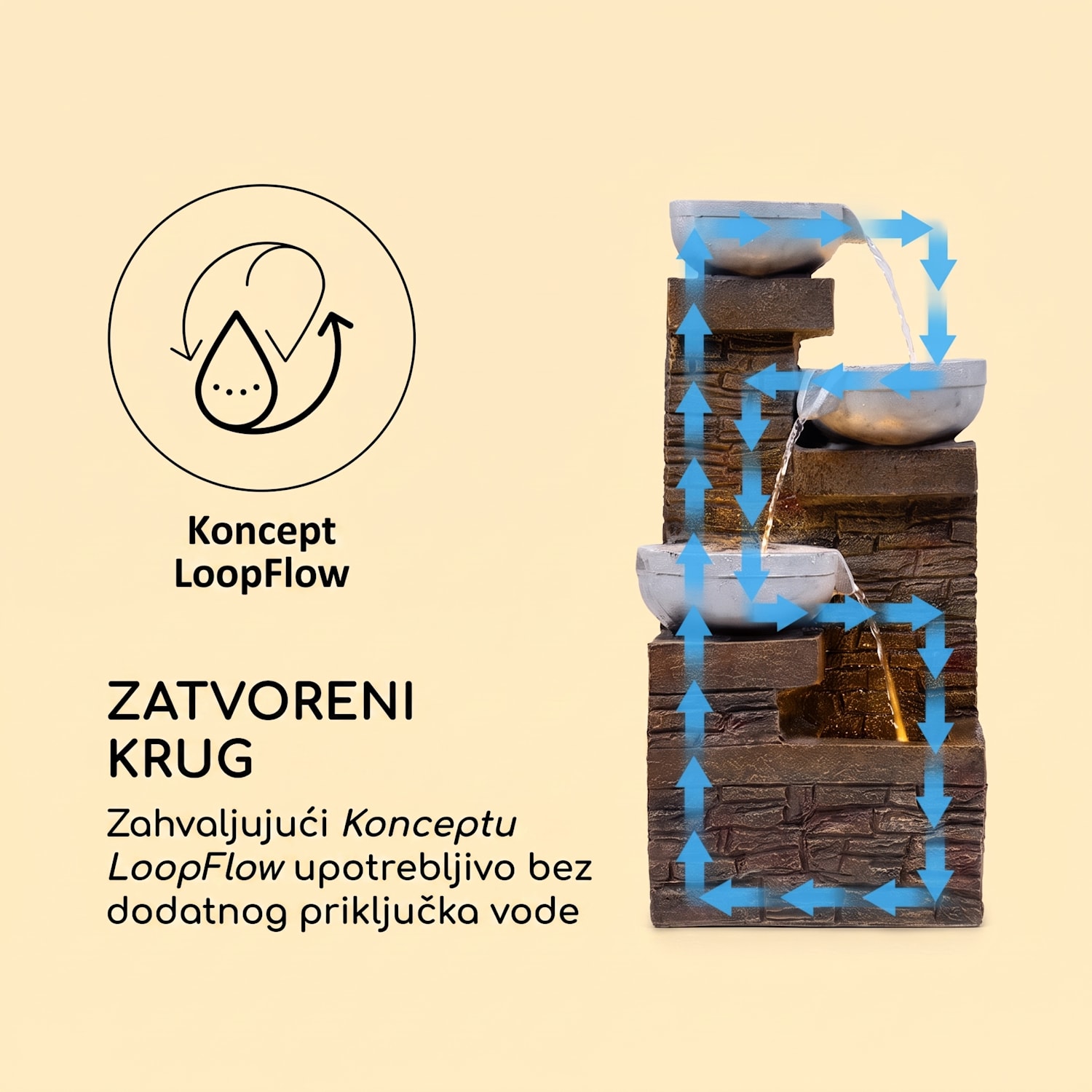 Fez, solarna fontana, LED, 34 × 76 × 36 cm (Š × V × D), poliresin 