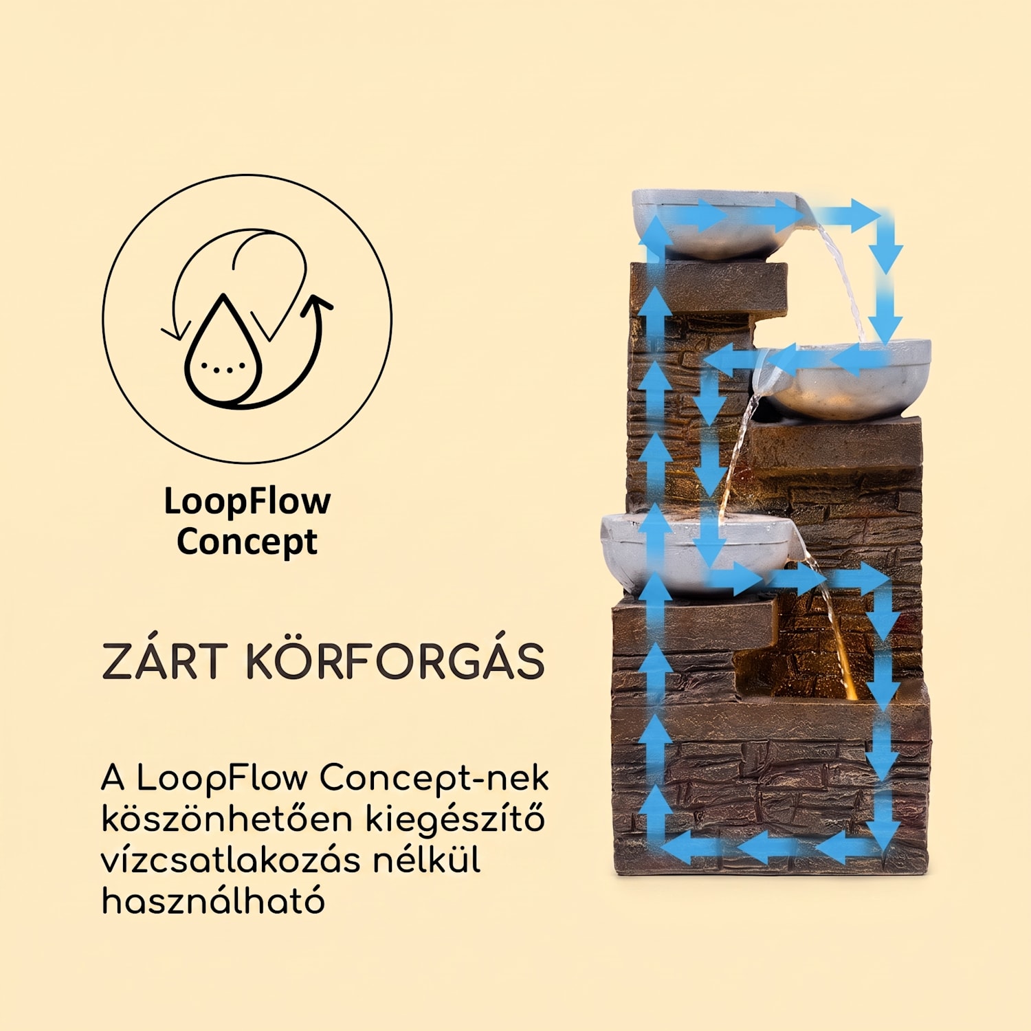 Fez, szoláris szökőkút, LED, 34 × 76 × 36 cm (SZ × M × M), polirezin 