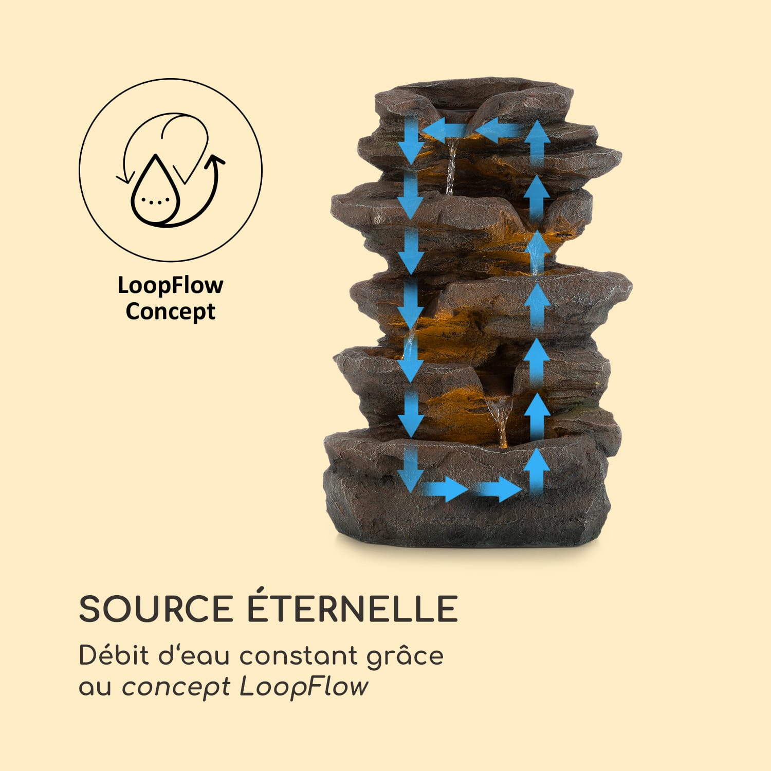 Fontaine solaire Stonehenge éclairage LED Polyresin batterie Lithium Ion 30 x 50 x 26,5 cm | Pierre Brune