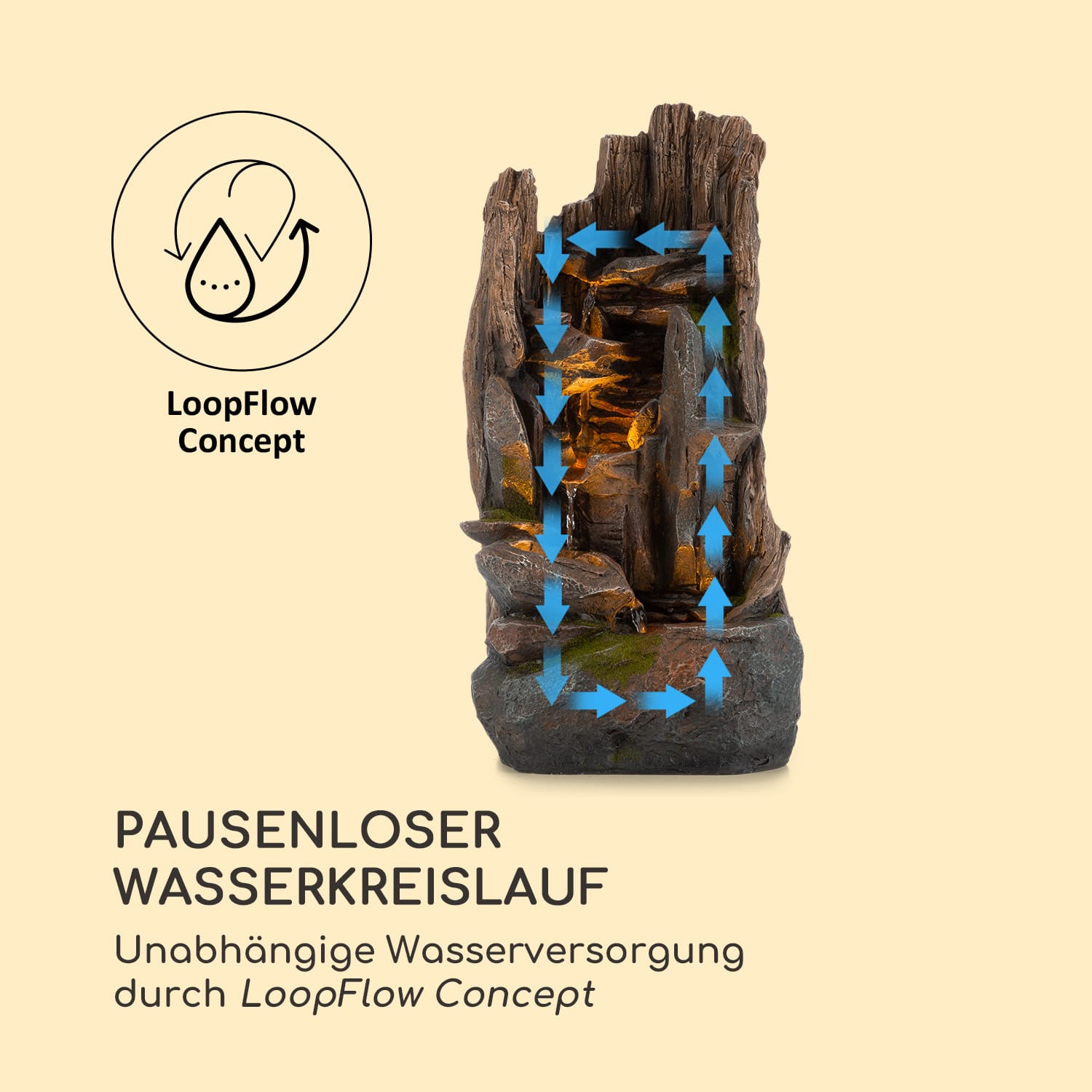 Mystic Tree Solarbrunnen LED-Beleuchtung Polyresin 