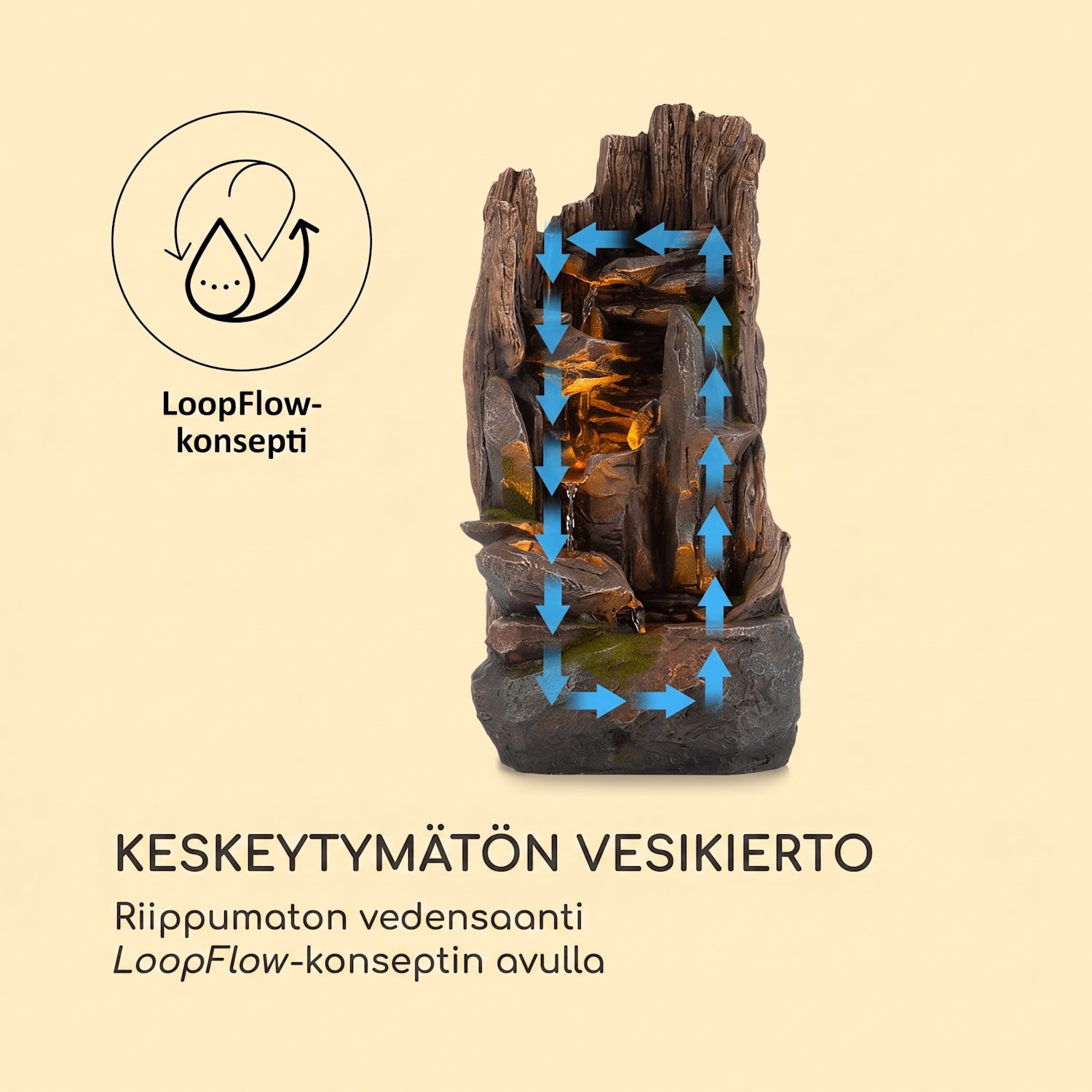 Mystic Tree aurinkopuutarhan suihkulähde LED-valaistuksella, polyresiinistä 
