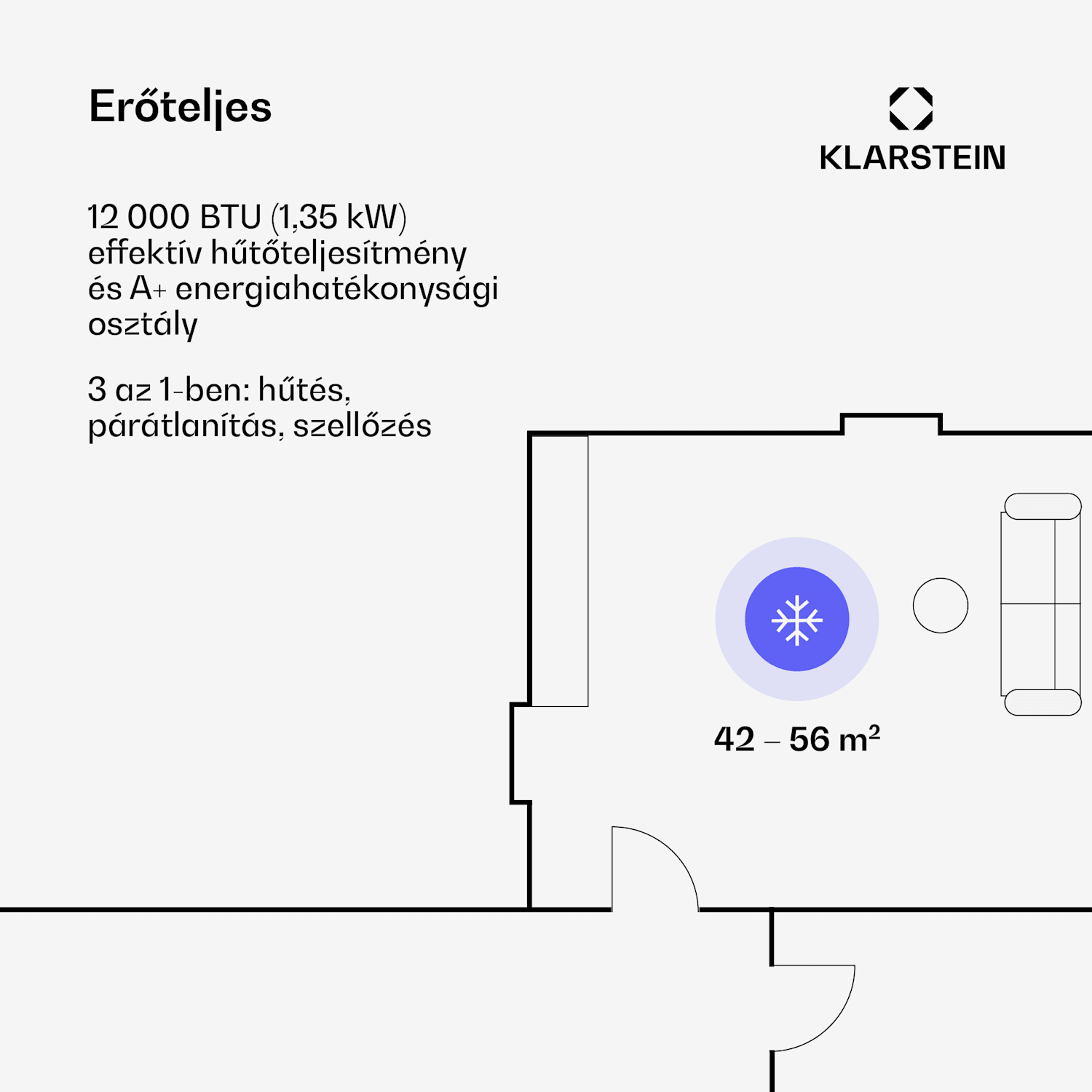 Grandbreeze Eco 12K, 3 az 1-ben klíma, 460 m³/ó, 12.000 BTU/1,35 kW 12.000 BTU | Fekete