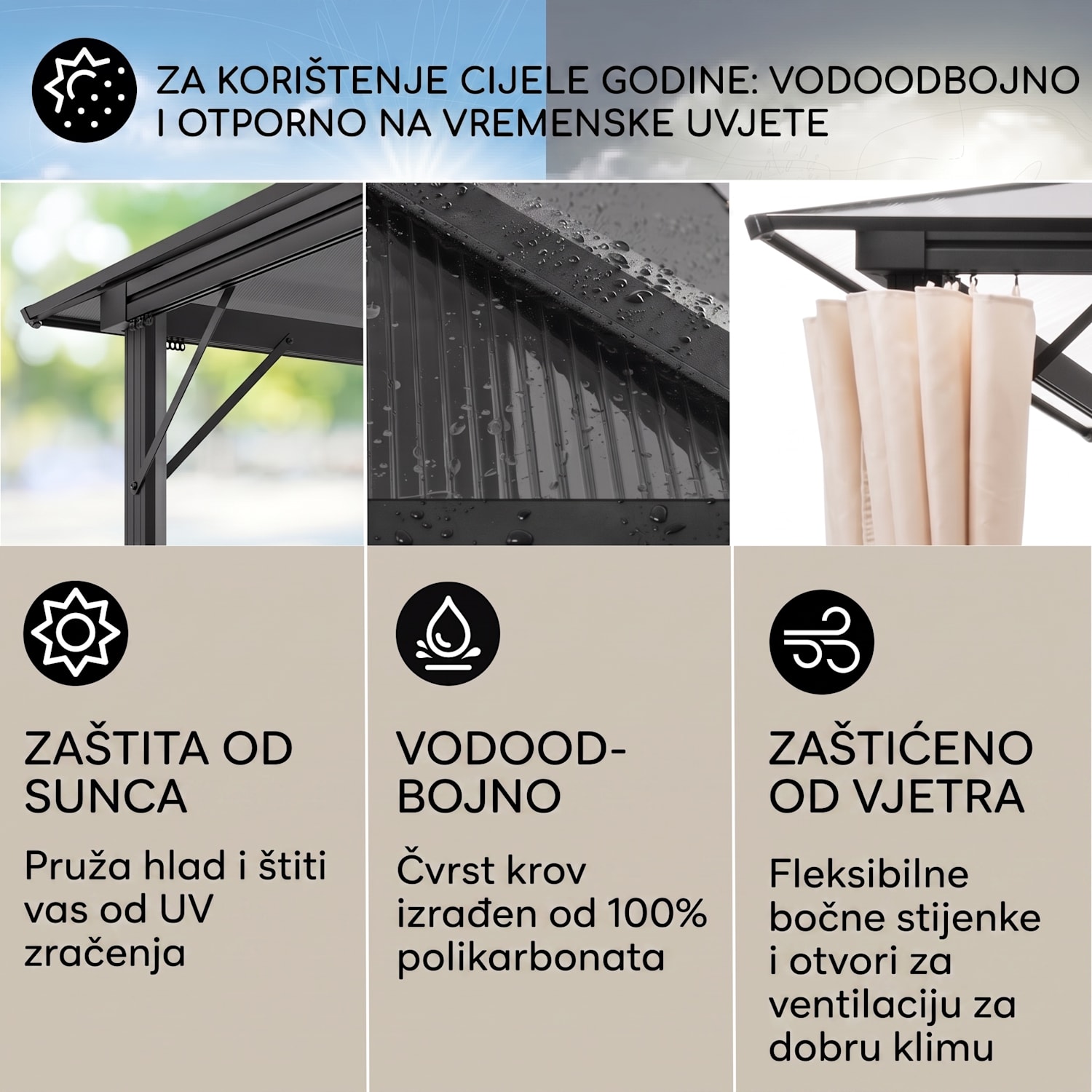 Panteon Solid Sky Ambient Solar, sjenica s nadstrešnicom, 3 × 4 m, polikarbonat, aluminij, osvjetljenje 3 x 4 m | Crna
