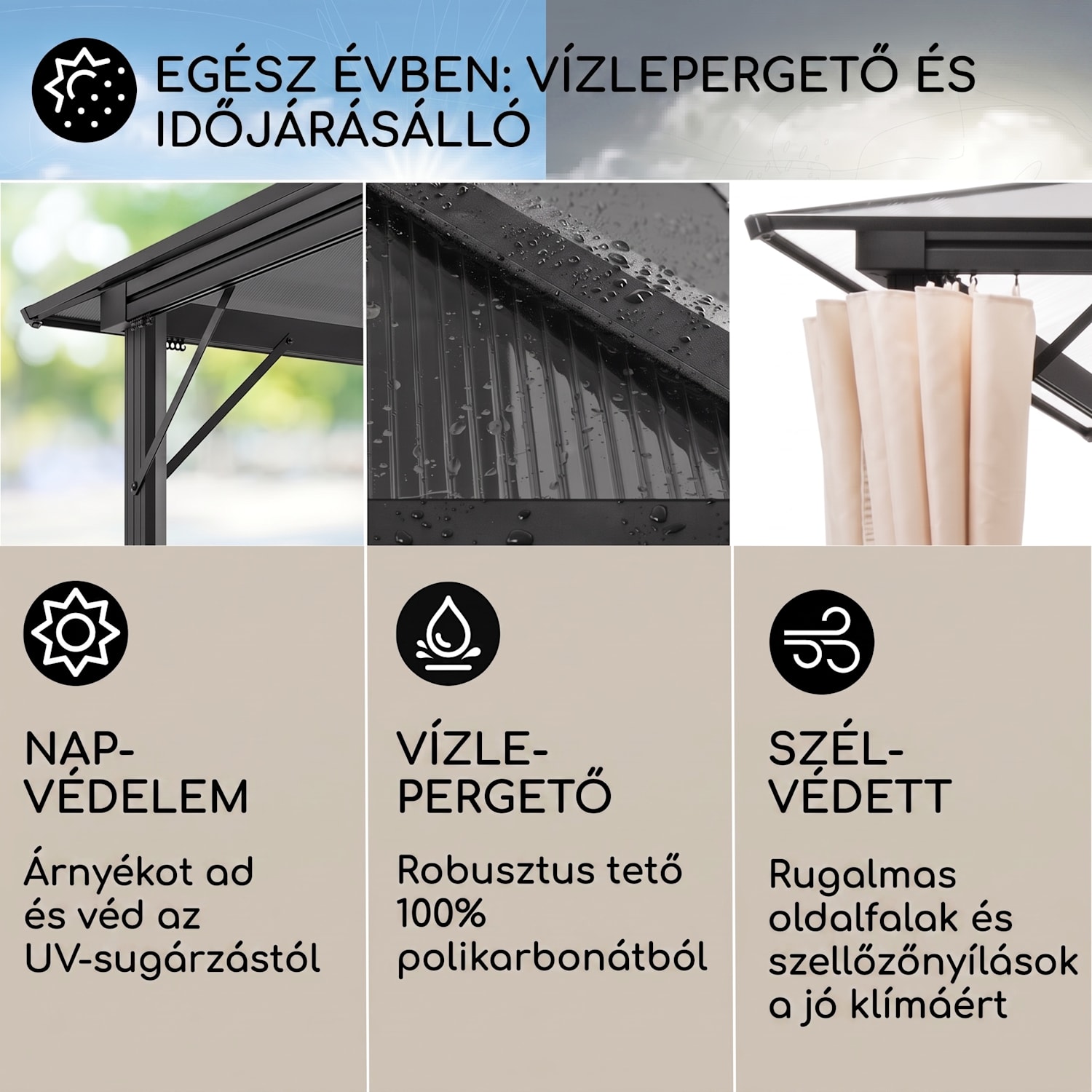 Pantheon Solid Sky Ambient Solar, pavilon tetővel, 3 × 4 m, polikarbonát, alumínium, megvilágított 3 x 4 m | Fekete