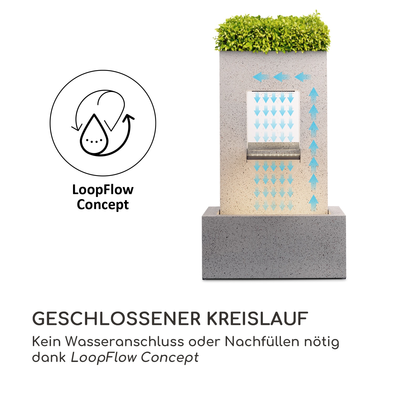 Bloomingstone Brunnen Gartenbrunnen Zierbrunnen 20W Pumpe Zink LED 