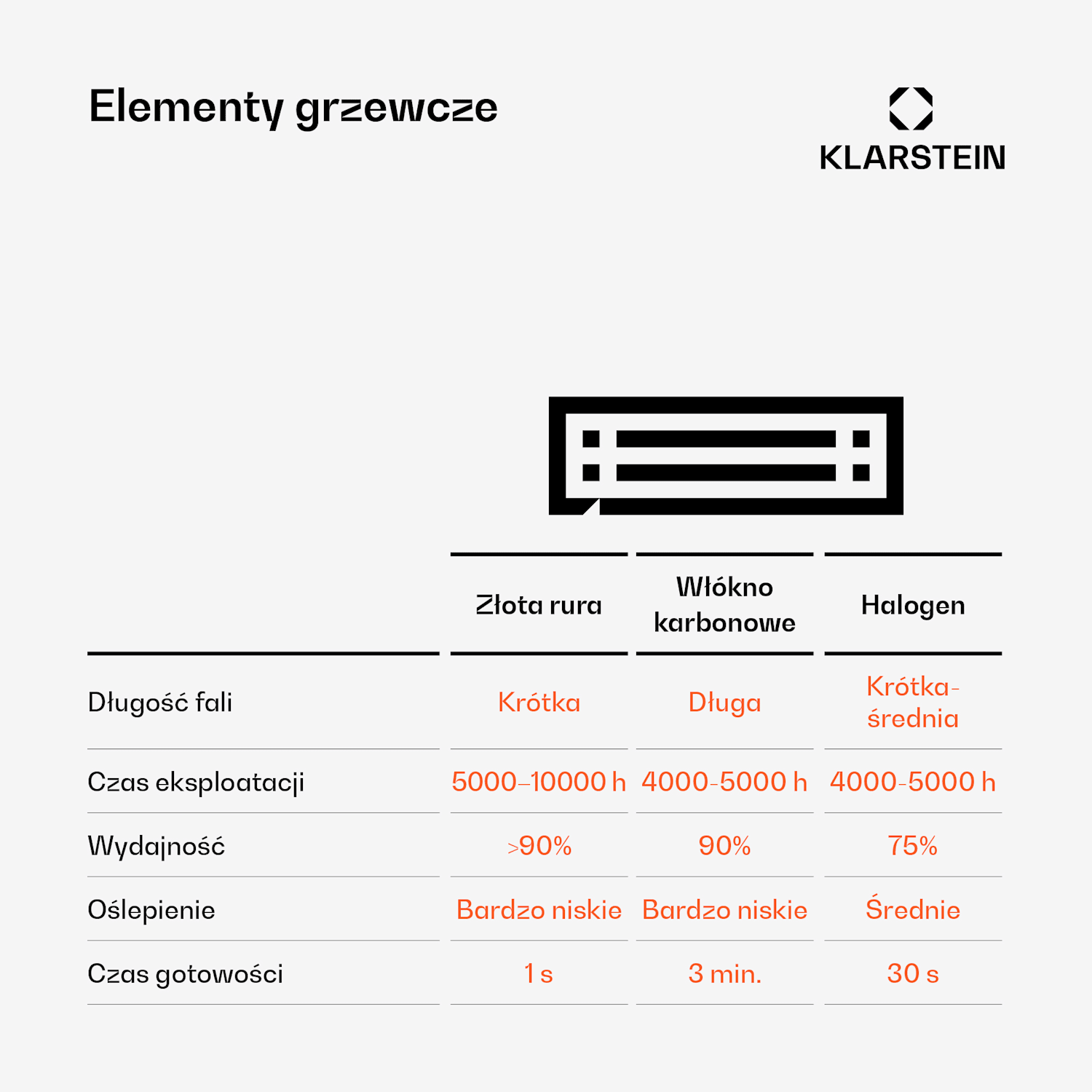Heat Guru 3000, promiennik podczerwieni tarasowy, kolumnowy, 3000 W, IP54, pilot zdalnego sterowania 3000 W