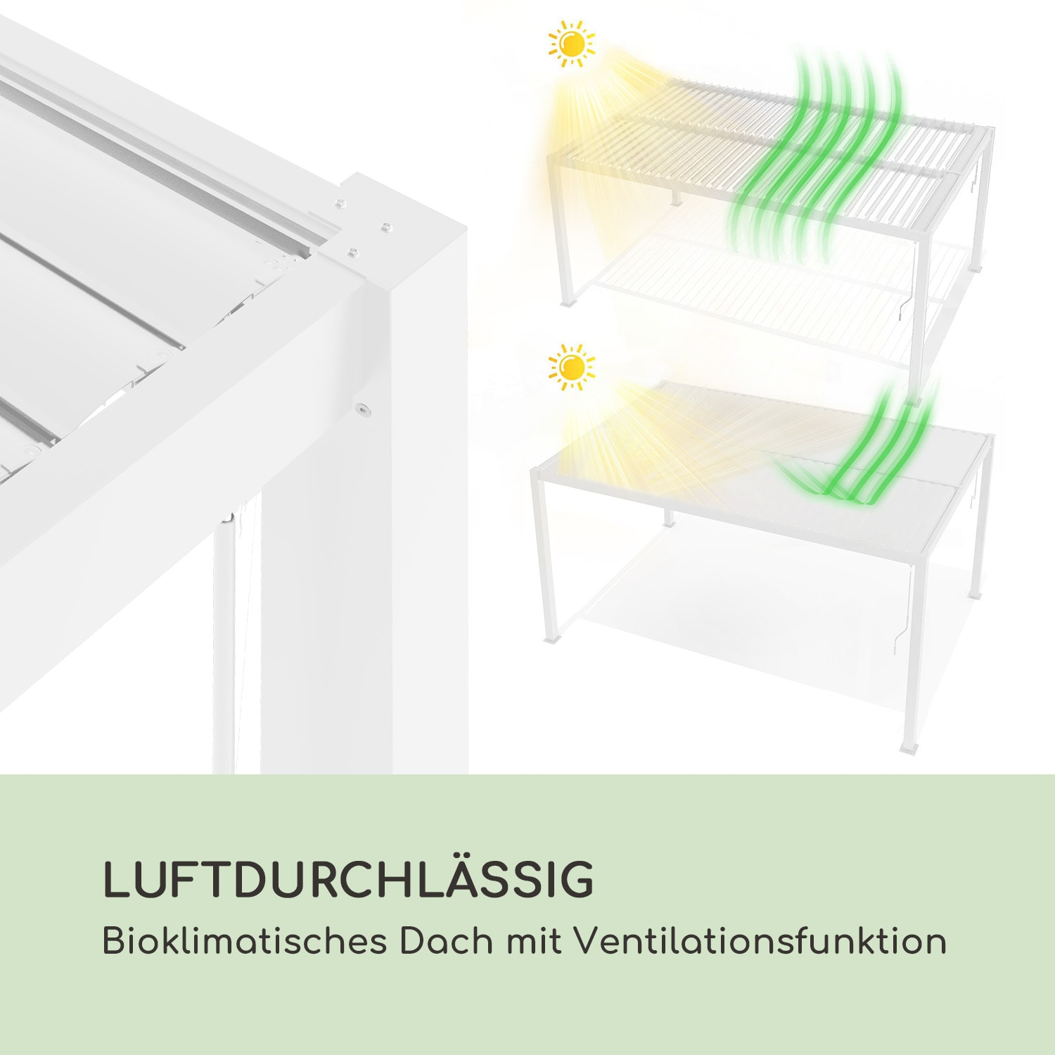 Pantheon Climax Ambient 3x4 m 4 Eckpfosten bioklimatisches Dach 3 x 4 m | Weiß